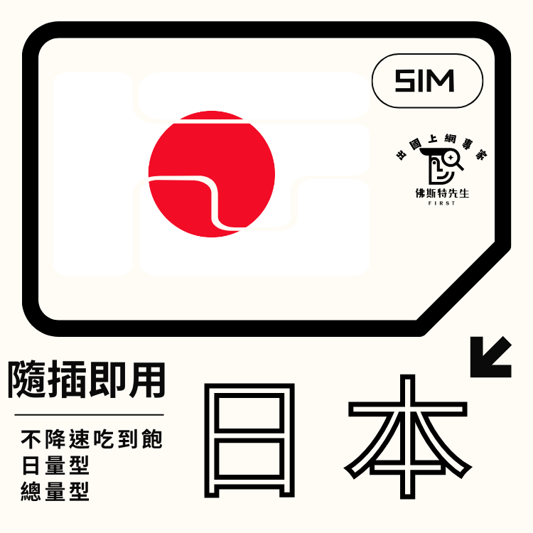 佛斯特先生|世界旅遊網卡|日本實體SIM|吃到飽不降速。日量型。總量型