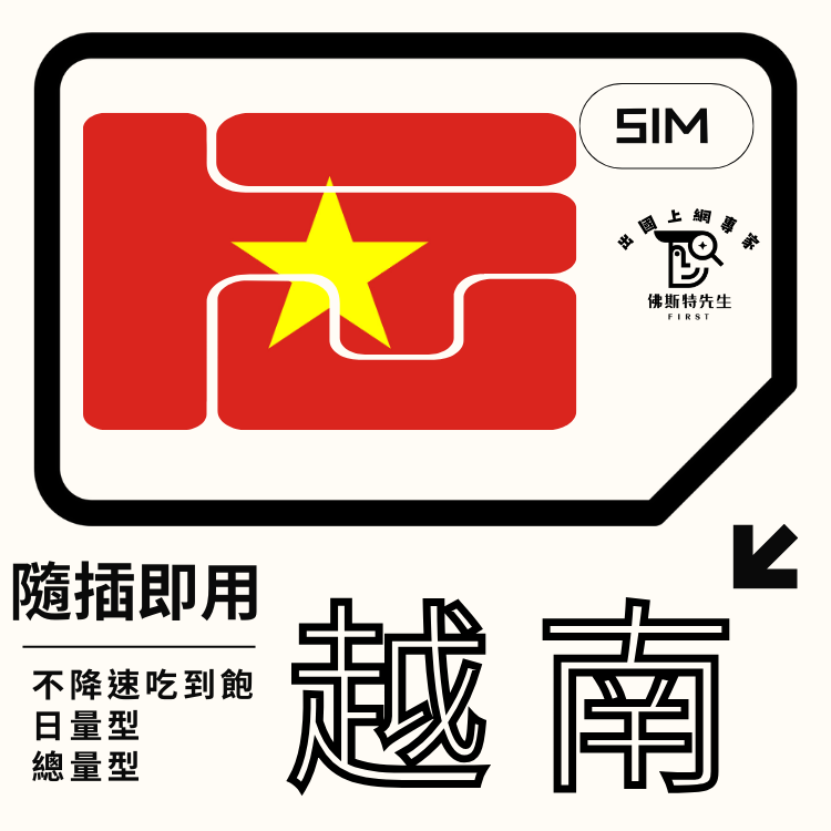 佛斯特先生|世界旅遊網卡|越南實體SIM|吃到飽不降速。日量型。總量型