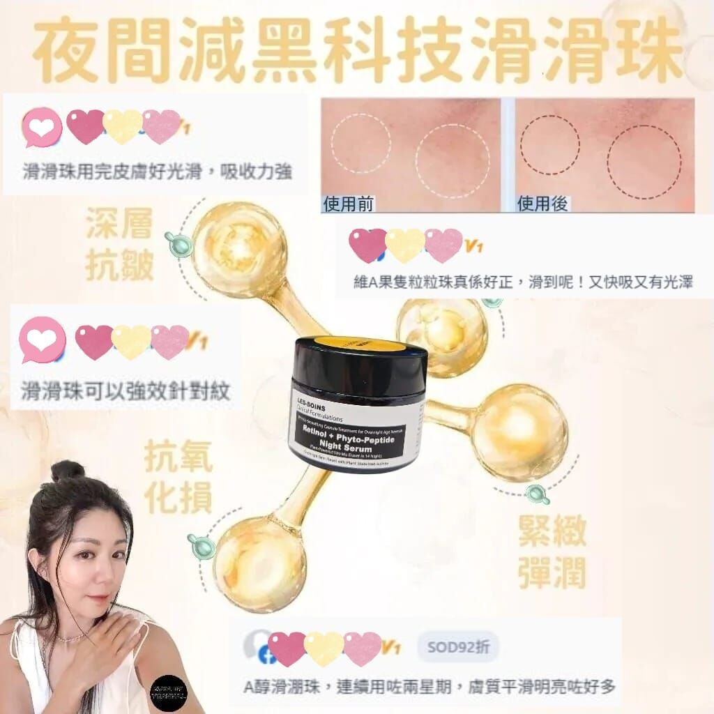(一夜回春告別皺紋) Les soins 夜間減黑科技維A滑滑珠Z25 (1 盒30粒)