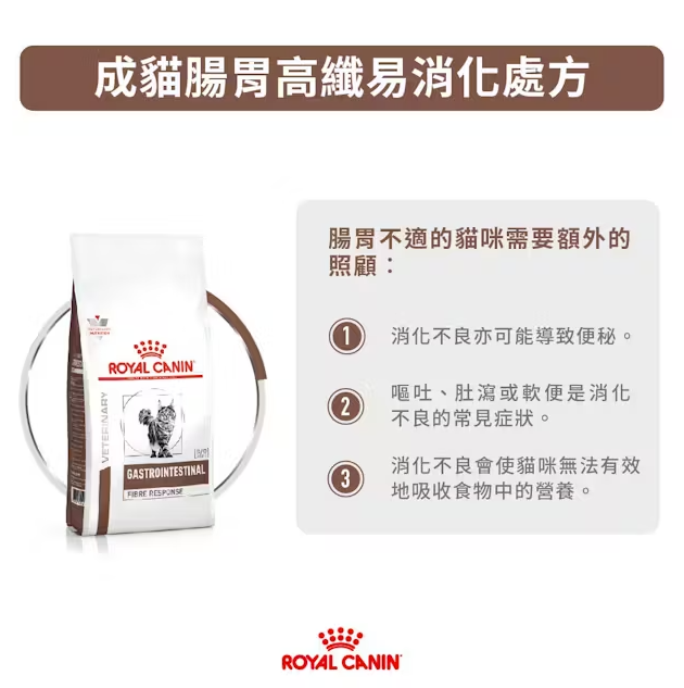 Royal Canin - 獸醫配方 - Gastro Intestinal Fibre Response 成貓腸胃高纖易消化處方乾糧