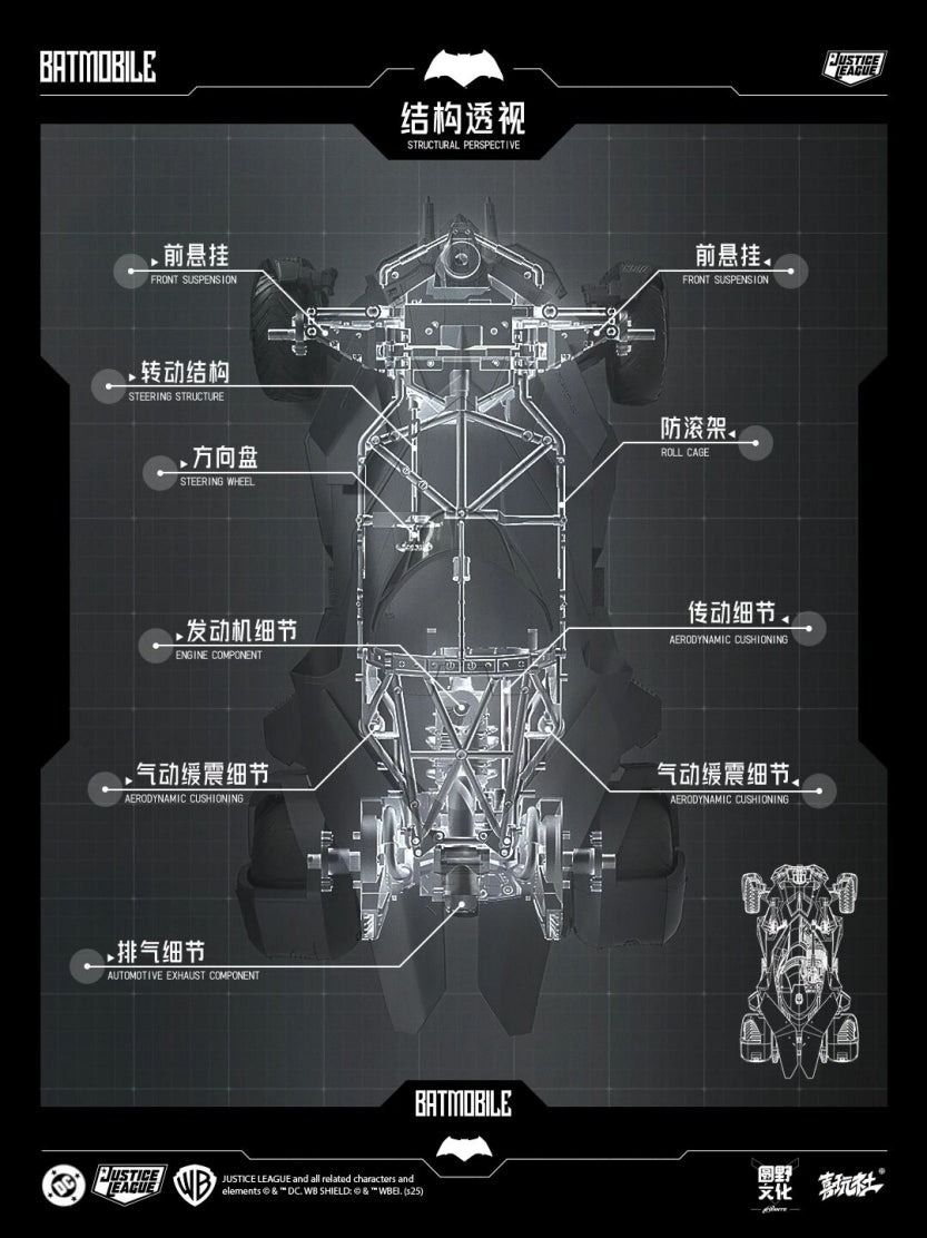 (預訂) 喜玩社 JUSTICE LEAGUE BVS 正義聯盟BVS BATMOBILE 蝙蝠車 組裝模型