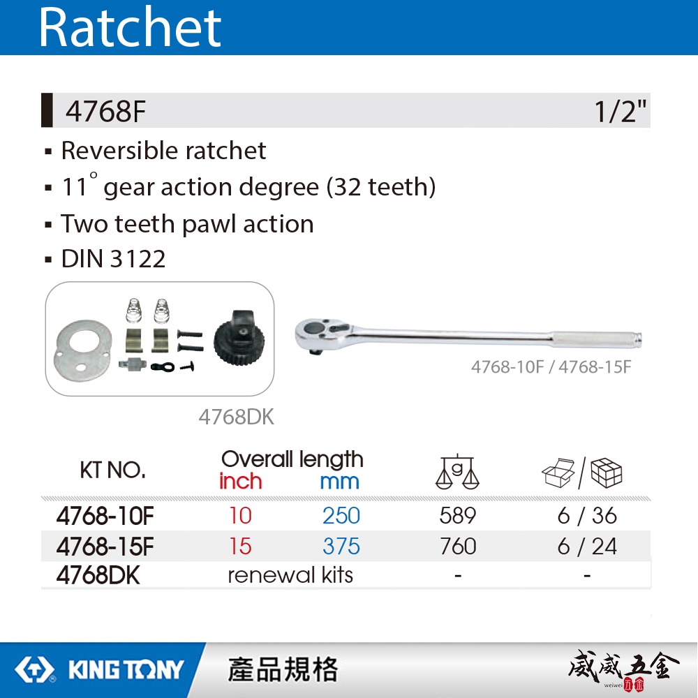 KING TONY 金統立｜1/2" 32齒 滾花握把 棘輪扳手 4分 棘輪套筒板手｜4768-10F｜4768-15F