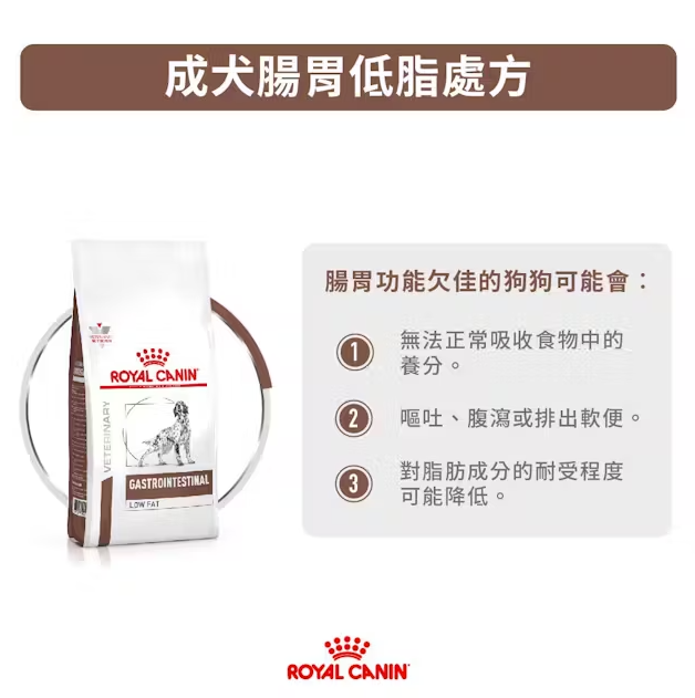 Royal Canin - 獸醫配方 - Gastro Intestinal Low Fat (LF22) 成犬腸胃低脂處方乾糧