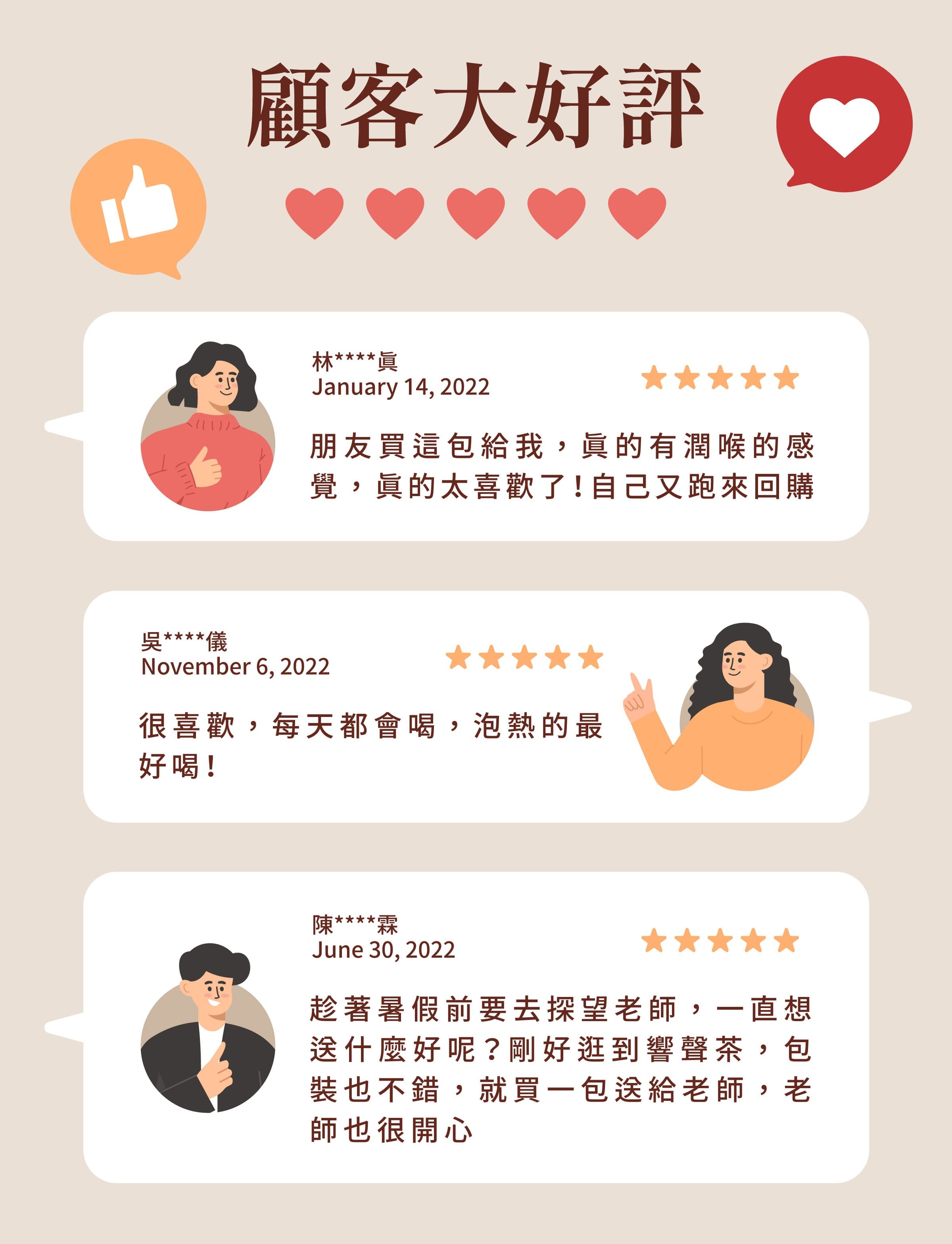 登義響聲茶顧客評價