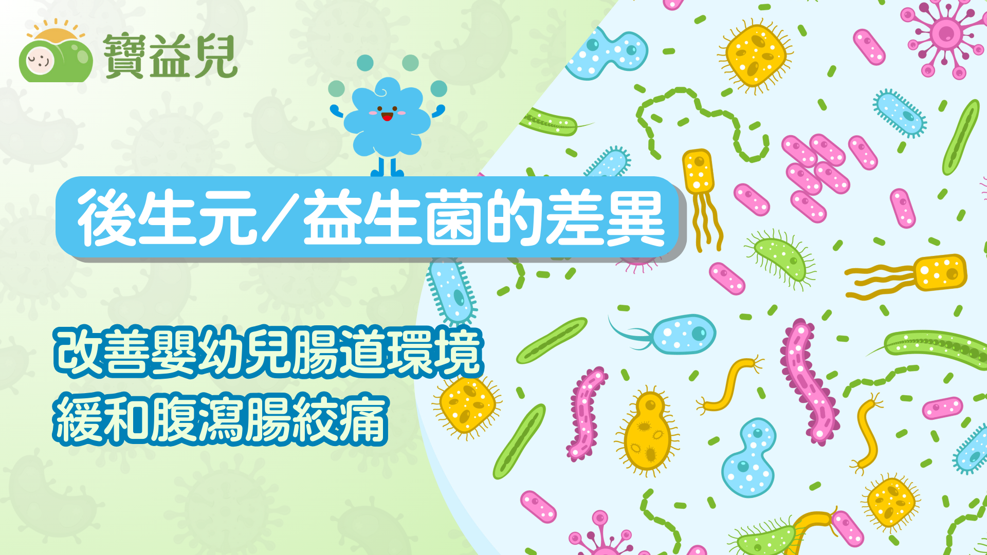益生菌、後生元的差異