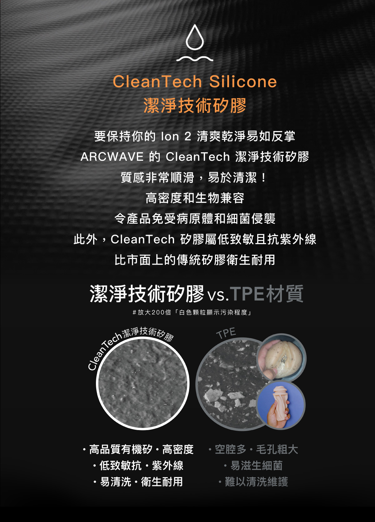 ARCWAVE,ARCWAVE Zing,德國 ARCWAVE Zing,電動飛機杯,電動自慰器,男性電動自慰器,飛機杯,自慰器