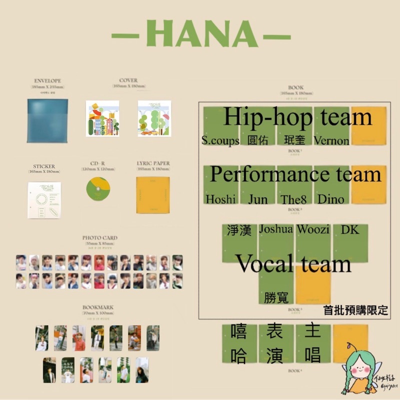 SEVENTEEN ' HENG:GARae ' 迷你七輯