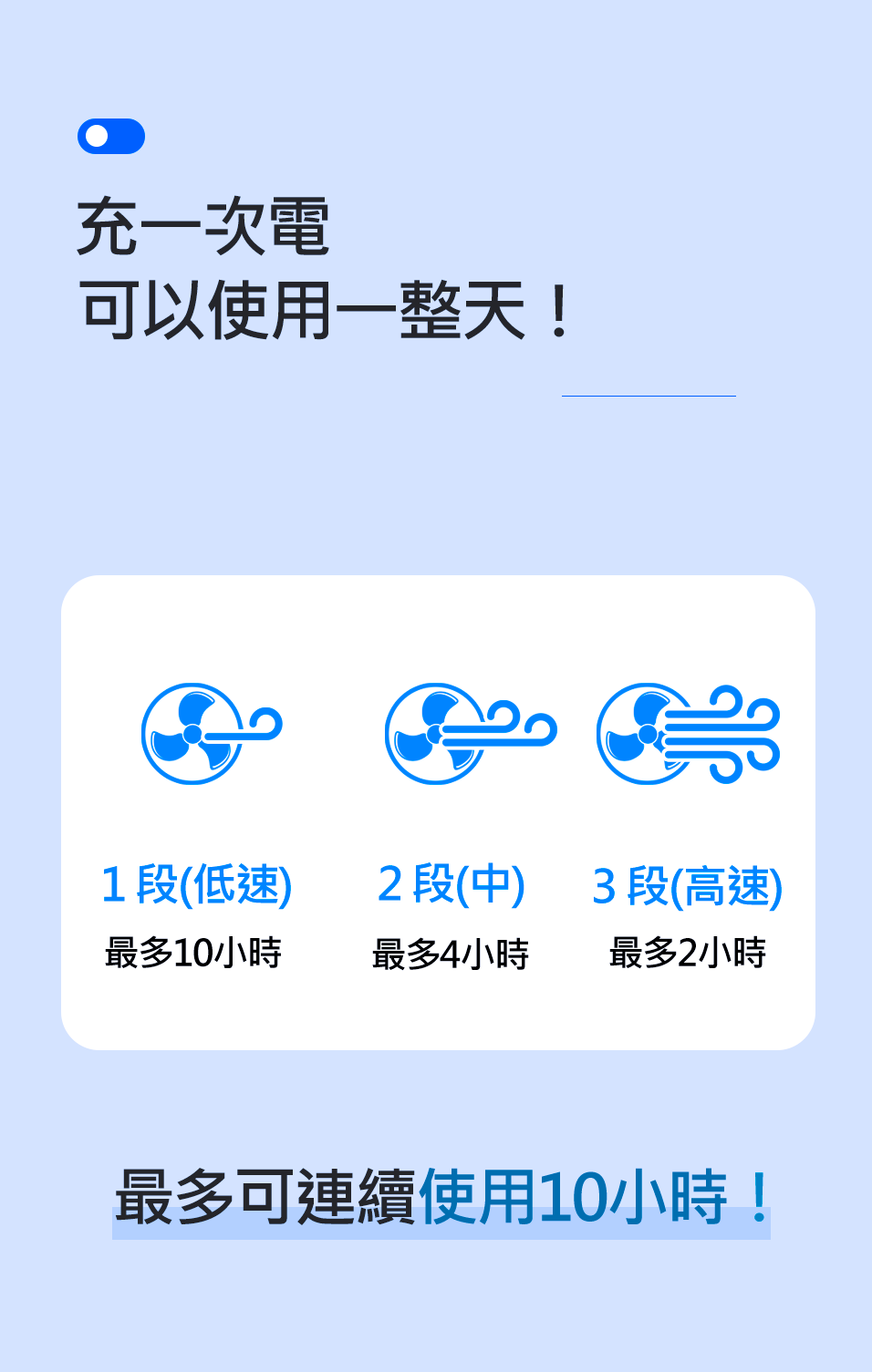 韓國BLUEFEEL超迷你手持風扇全台獨家代理