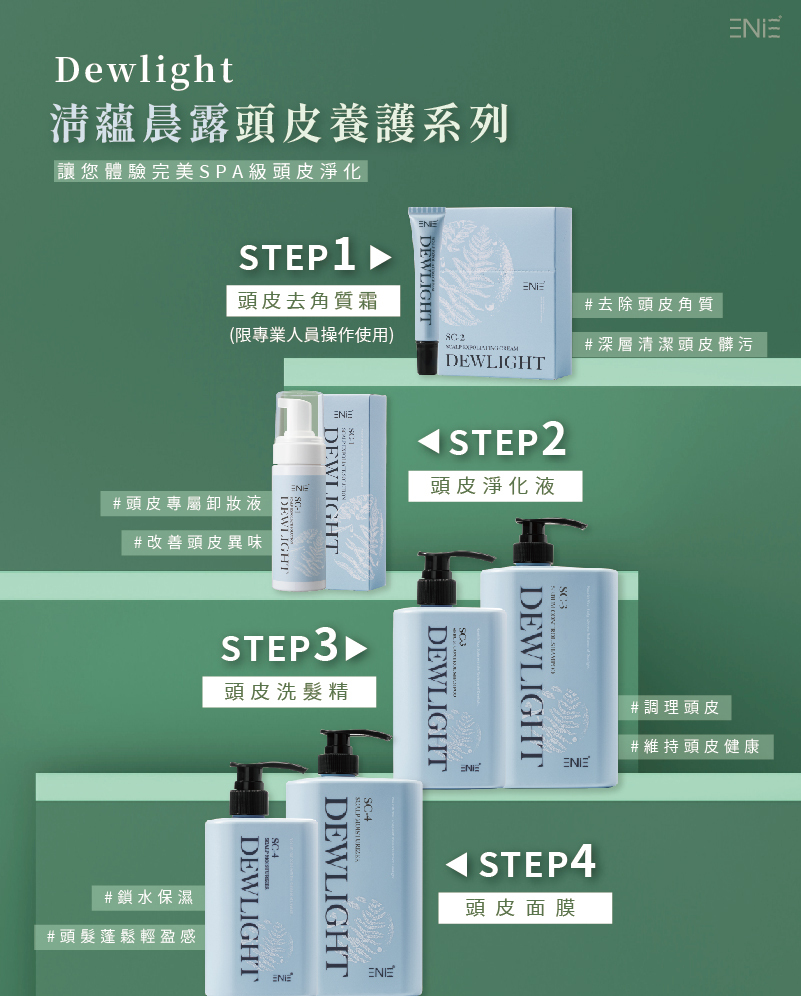 頭皮養護系列使用流程