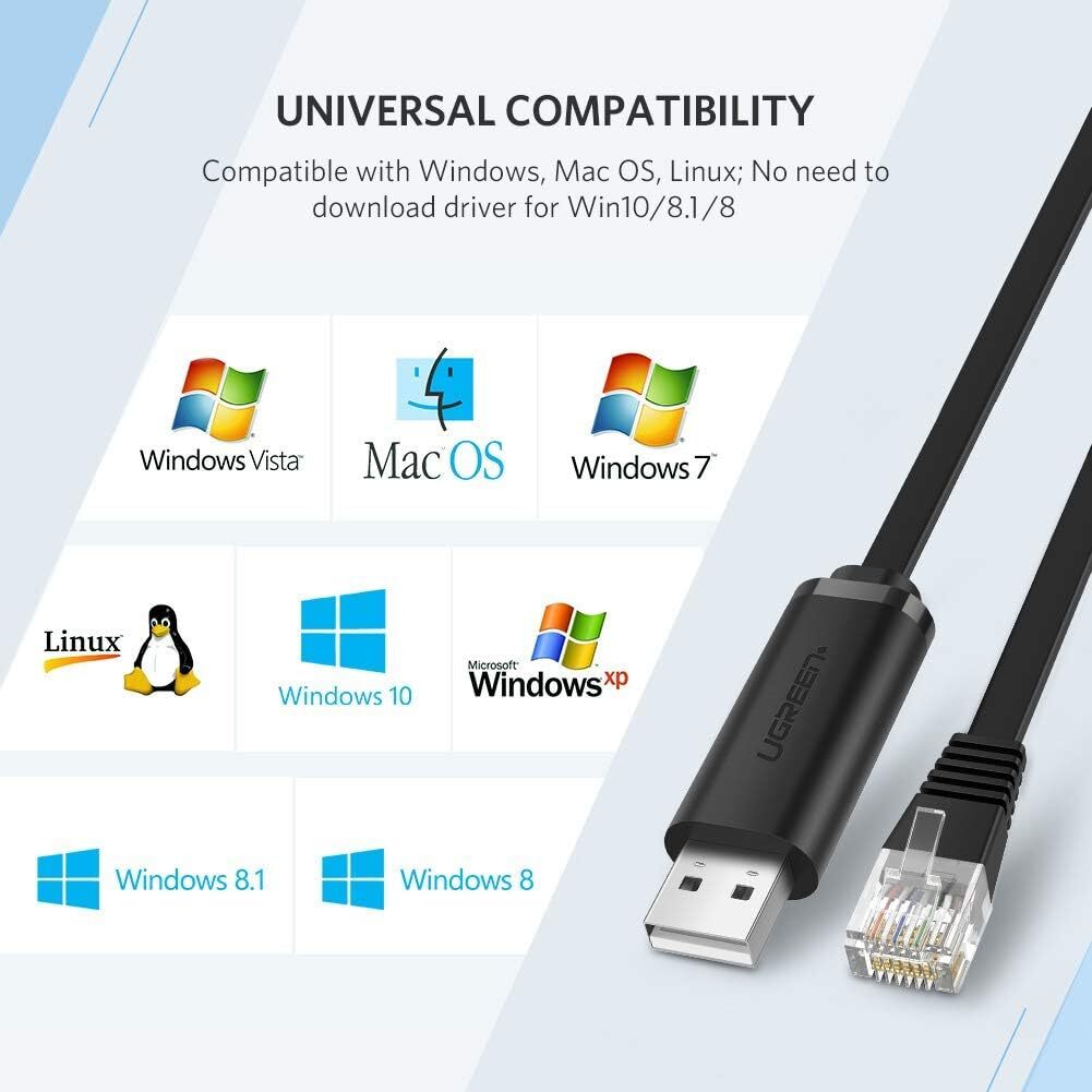 UGREEN 綠聯 - 控制台電纜 USB - LAN 以太網 RJ45 (1.5m)  CM204 / 50773