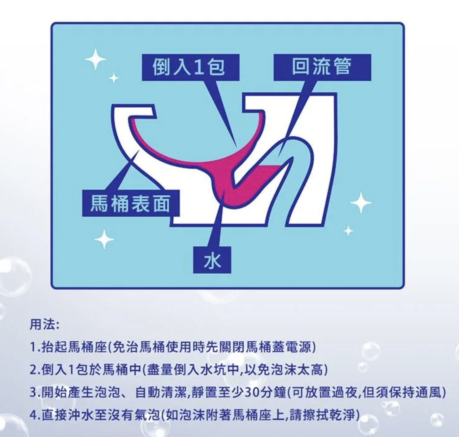 日本地球製藥馬桶泡沫清潔粉