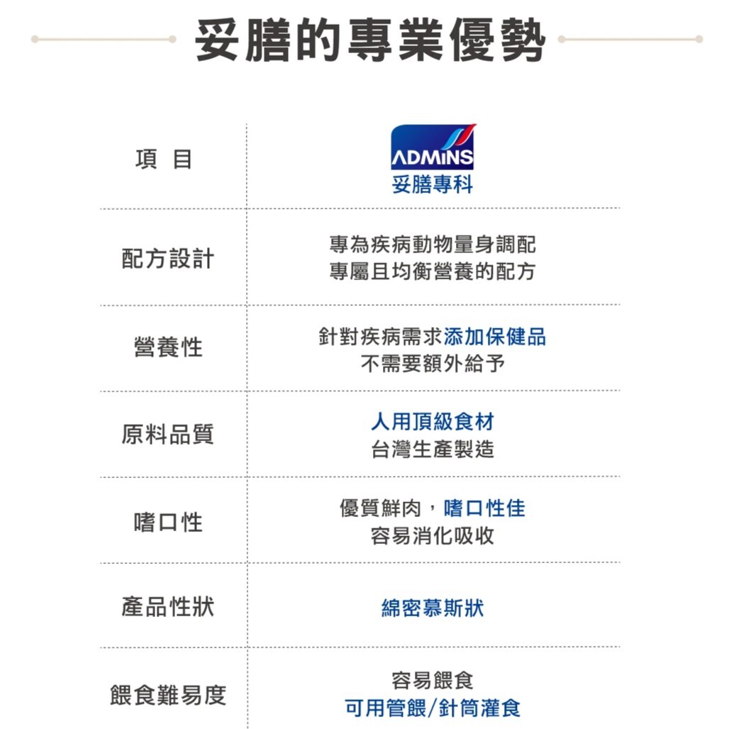 Formula-T+ 妥膳專科｜犬貓科學營養配方罐80g