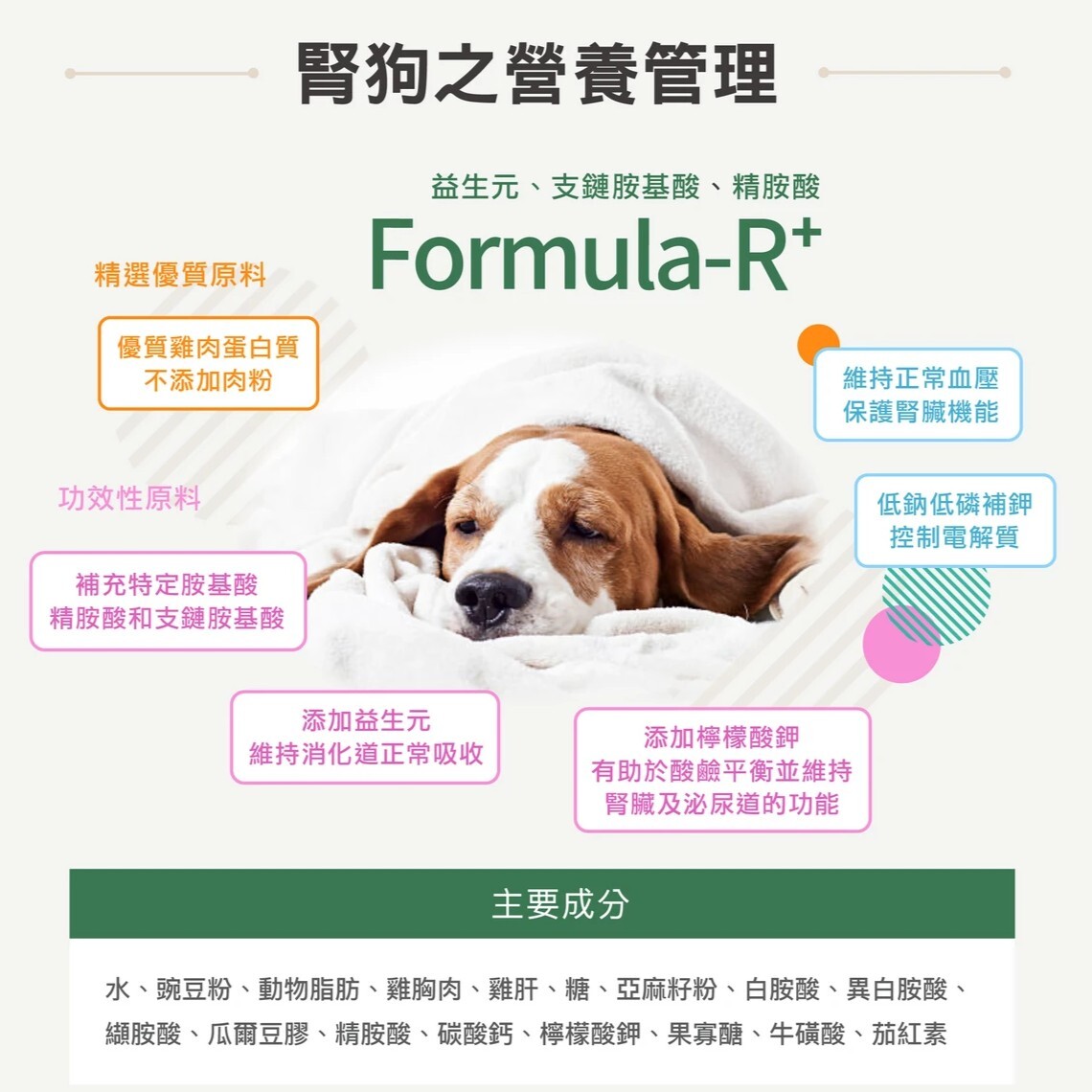 Formula-T+ 妥膳專科｜犬貓科學營養配方罐80g