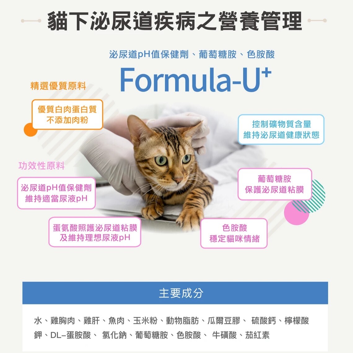 Formula-T+ 妥膳專科｜犬貓科學營養配方罐80g