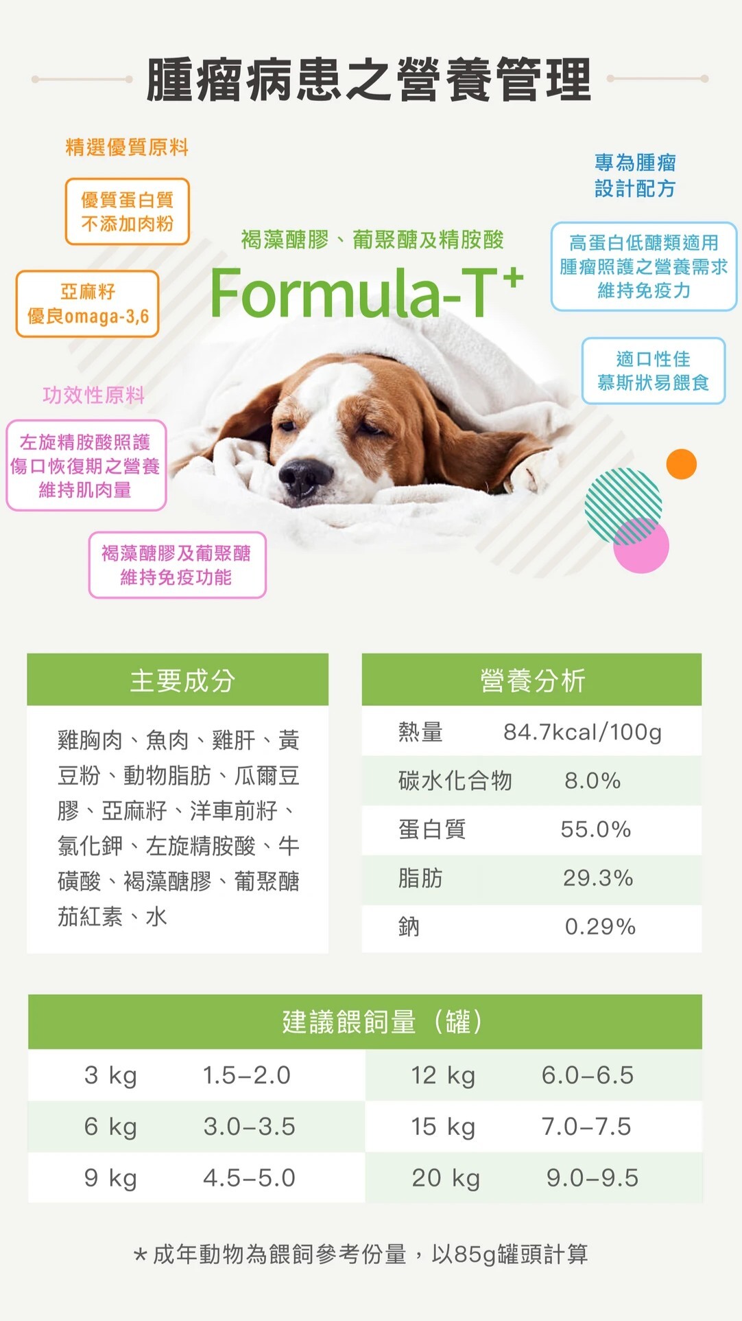 Formula-T+ 妥膳專科｜犬貓科學營養配方罐80g