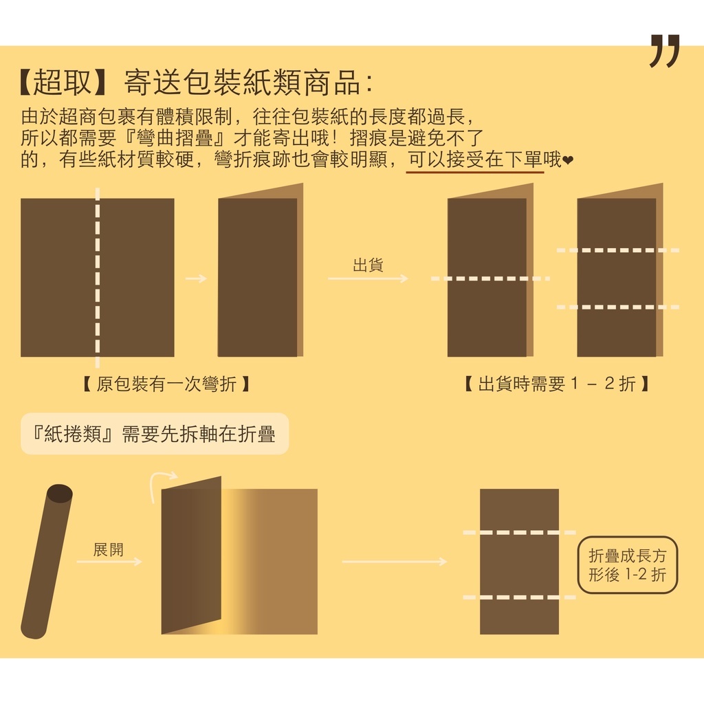 【台灣現貨速發】英文報 磨砂霧面英文紙 60*60公分 一張8元 一次出貨5張 包花束禮物包裝紙