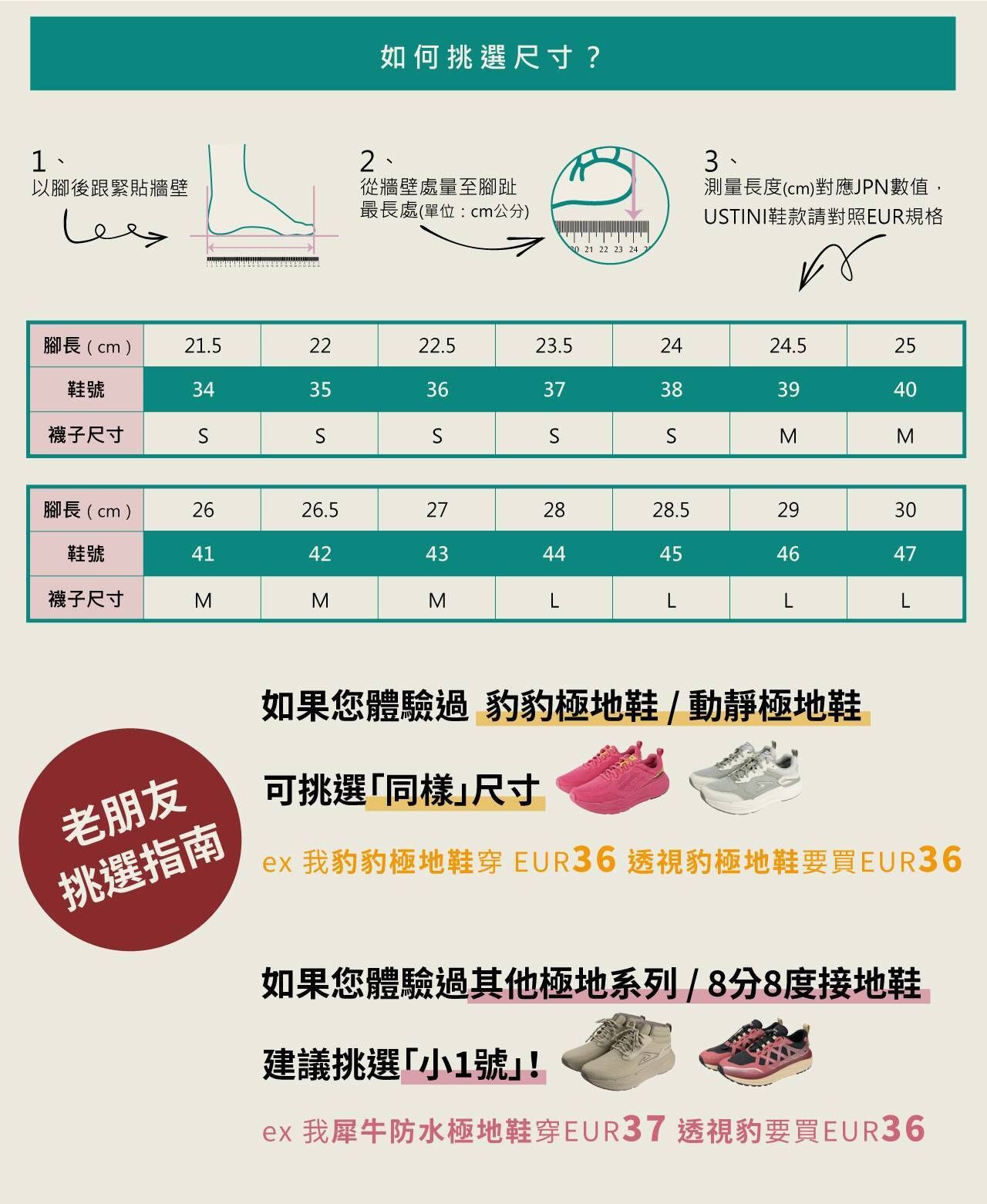 USTINI 我挺你健康鞋 透視豹極地鞋 - 尺寸