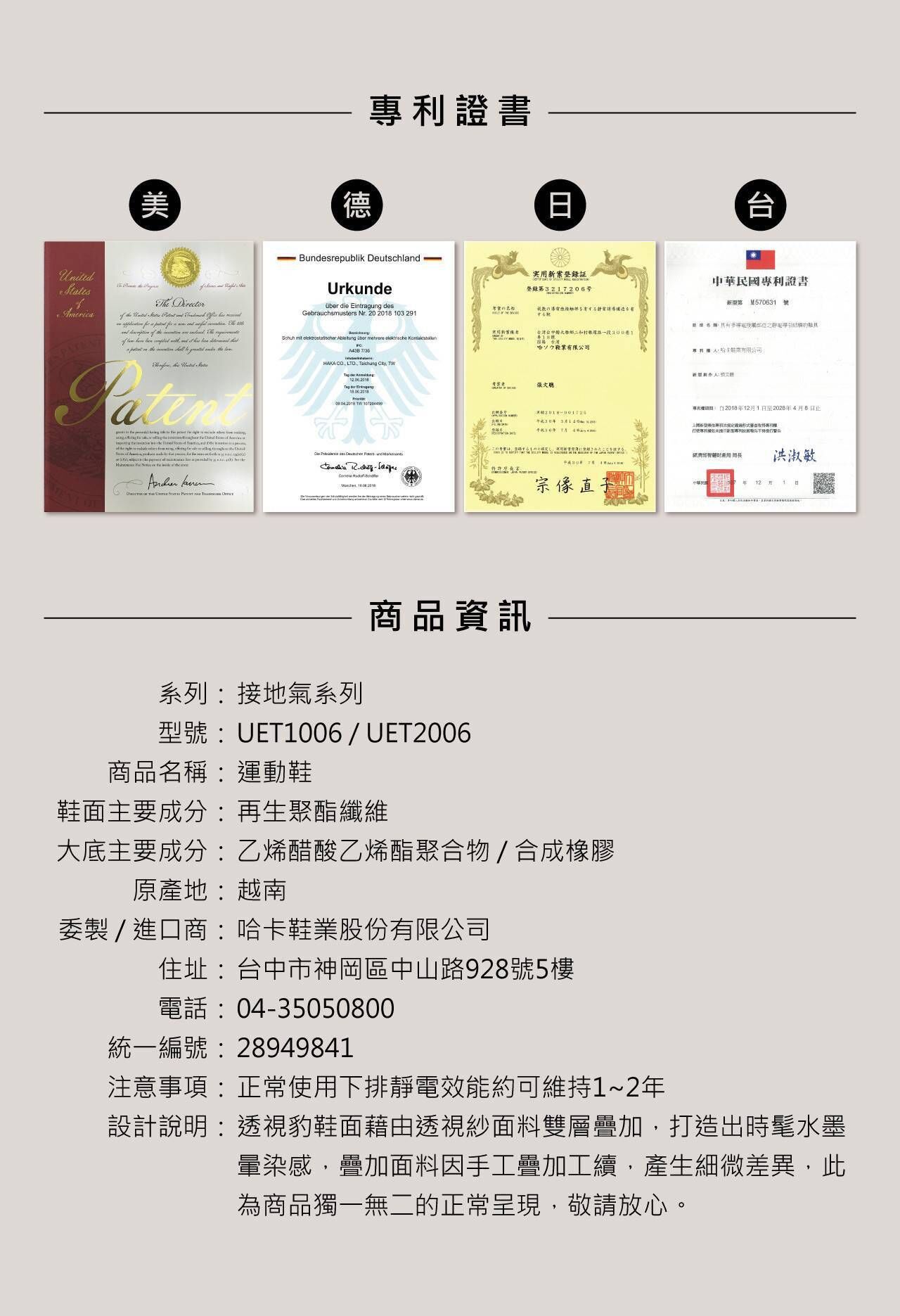 USTINI 我挺你健康鞋 透視豹極地鞋 - 規格