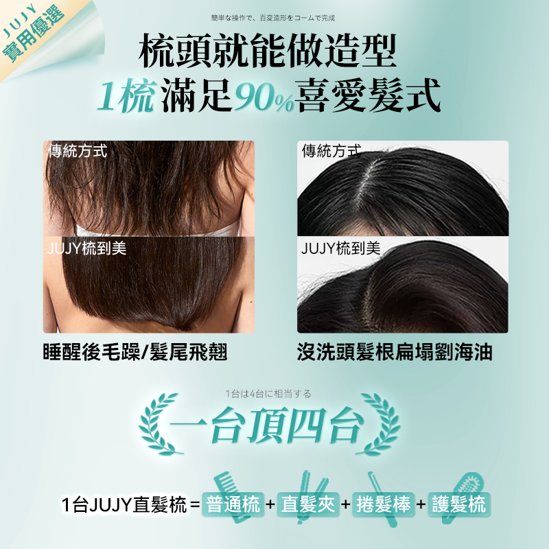 日本JUJY PlasmaCare護髮雙效等離子充插兩用速熱防燙百變造型無線直髮梳(GaN快充版) 原裝行貨 一年保養