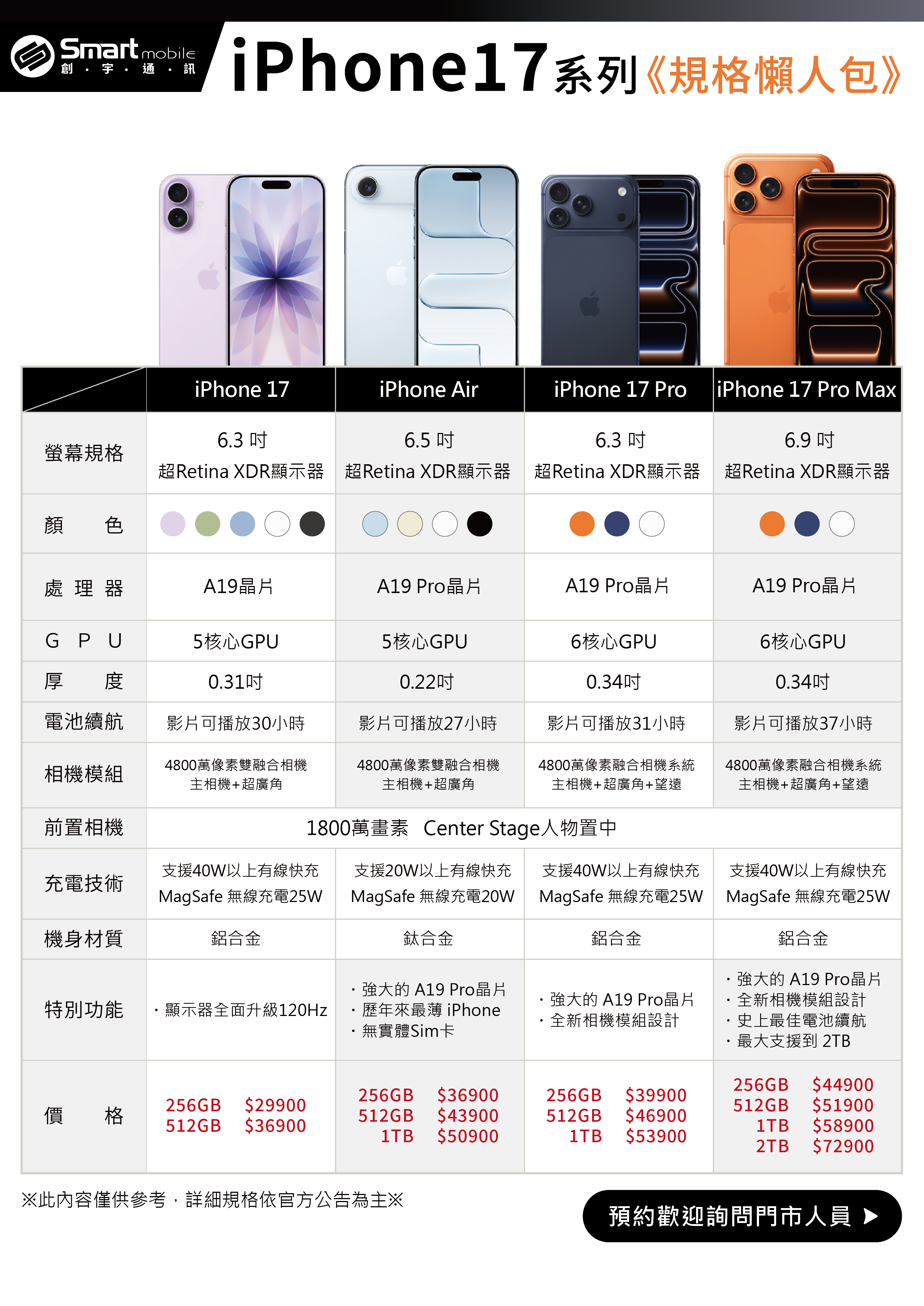 Iphone 17規格介紹