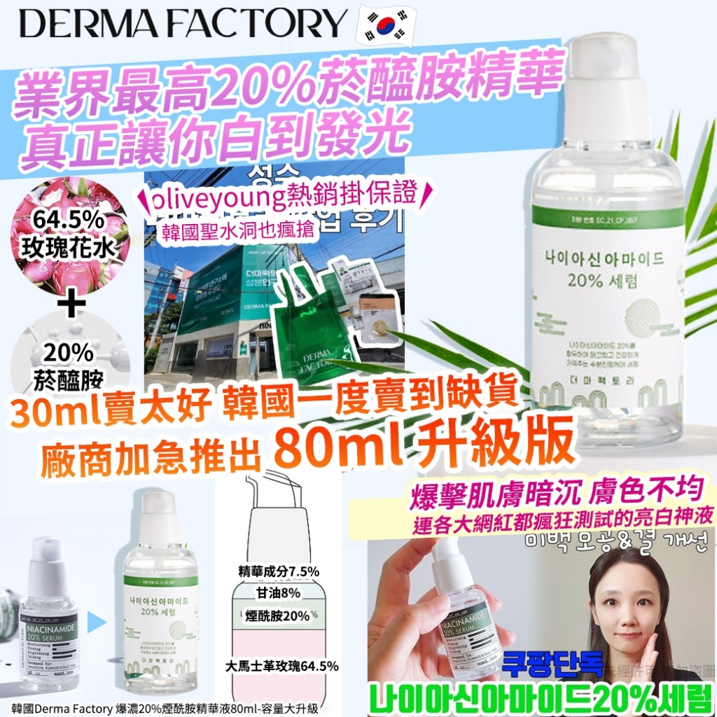 (預購商品 9/15收單)  韓國Derma Factory 爆濃20%煙酰胺精華液80ml-