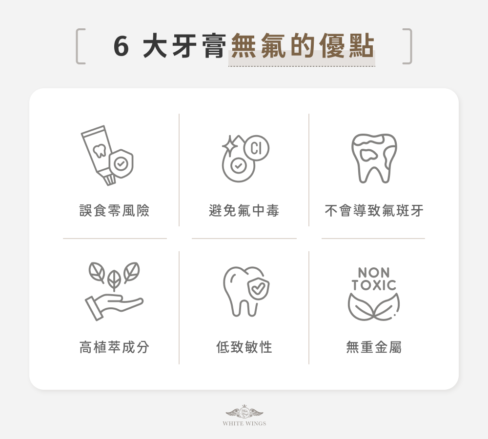 6 大牙膏無氟的優點