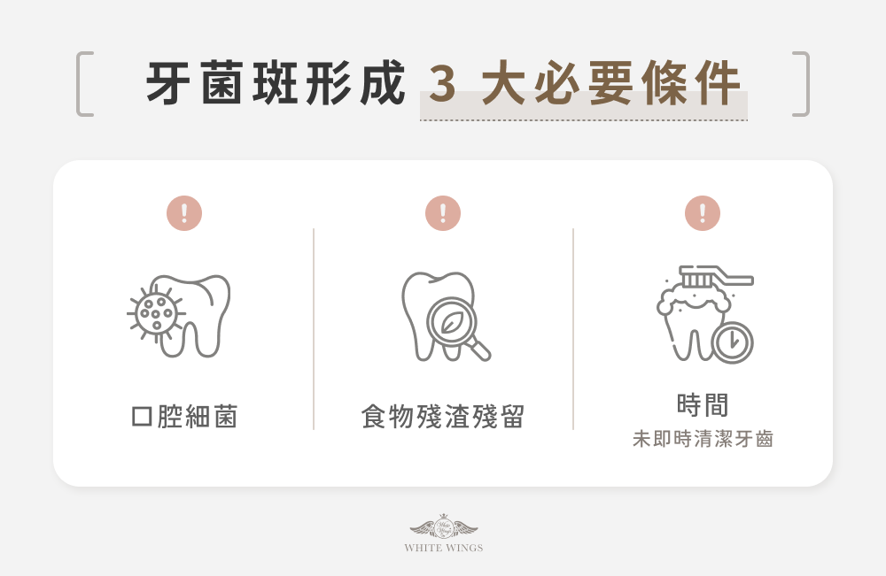 牙菌斑形成3大必要條件