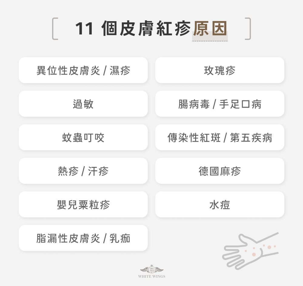11 個皮膚紅疹原因
