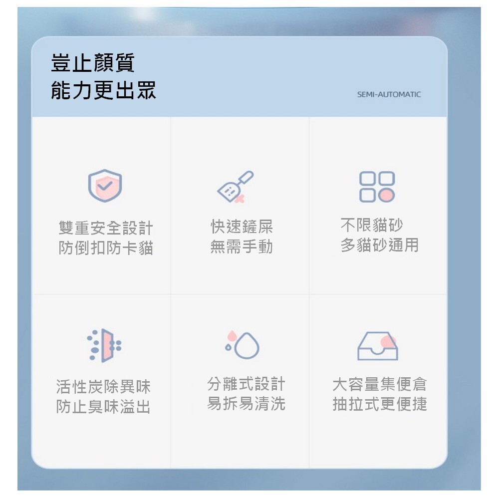 半自動封閉貓砂盆