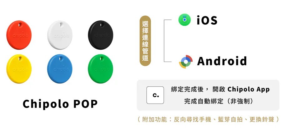 Chipolo｜Chipolo POP安卓兼容版/ONE SPOT 藍芽防丟器  寵物防丟器 防走失