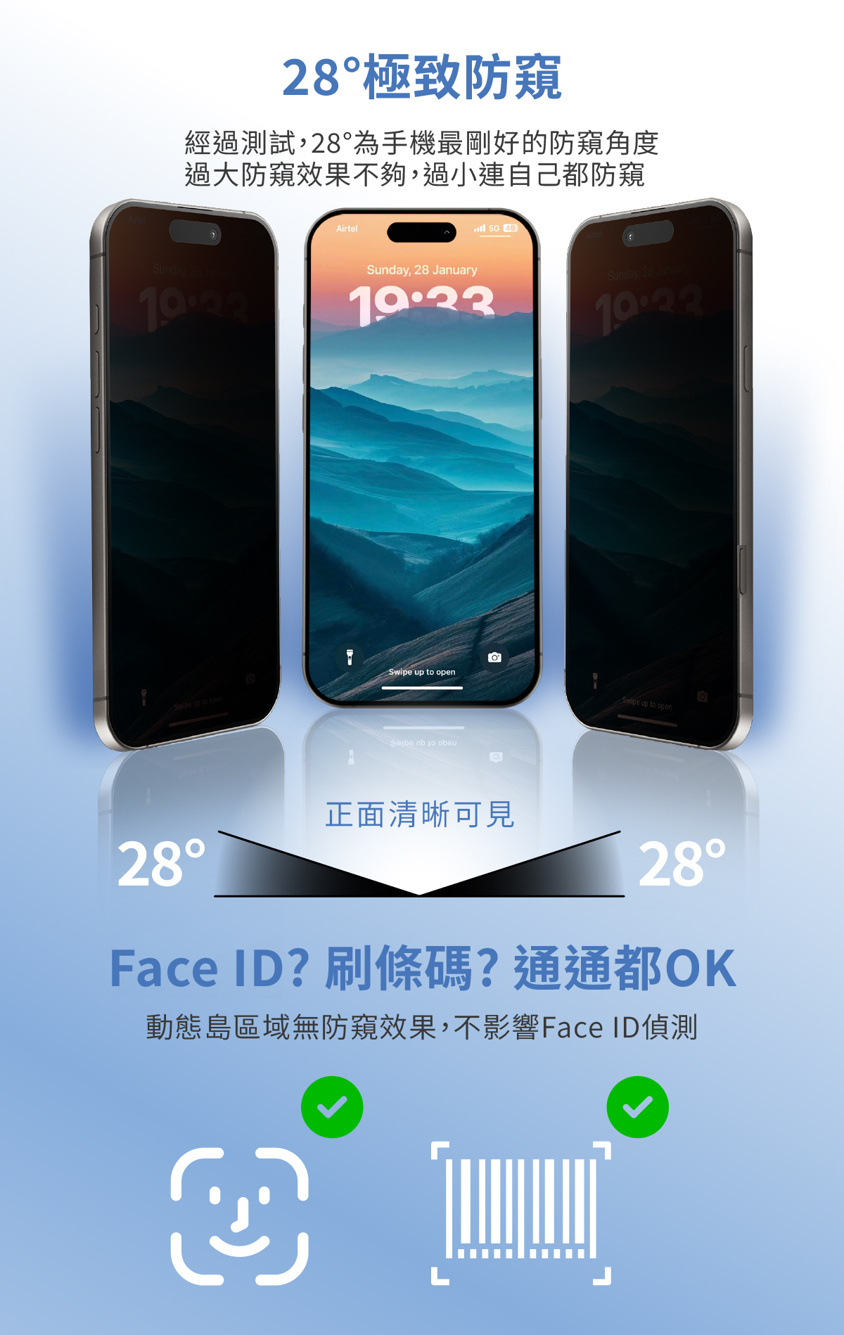頑皮鬼iPhone防窺保護貼AR抗藍光iphone防窺抗藍光無黑邊保護貼
