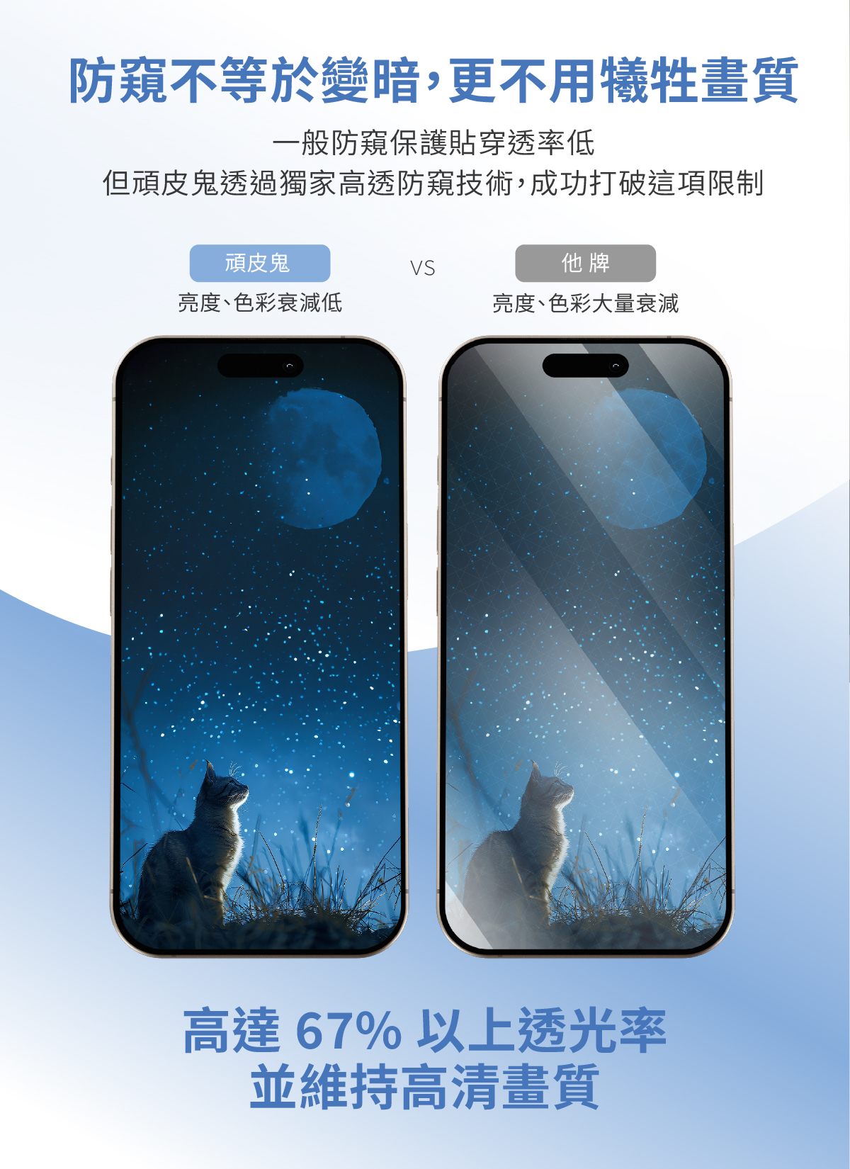 頑皮鬼iPhone防窺保護貼AR抗藍光iphone防窺抗藍光無黑邊保護貼