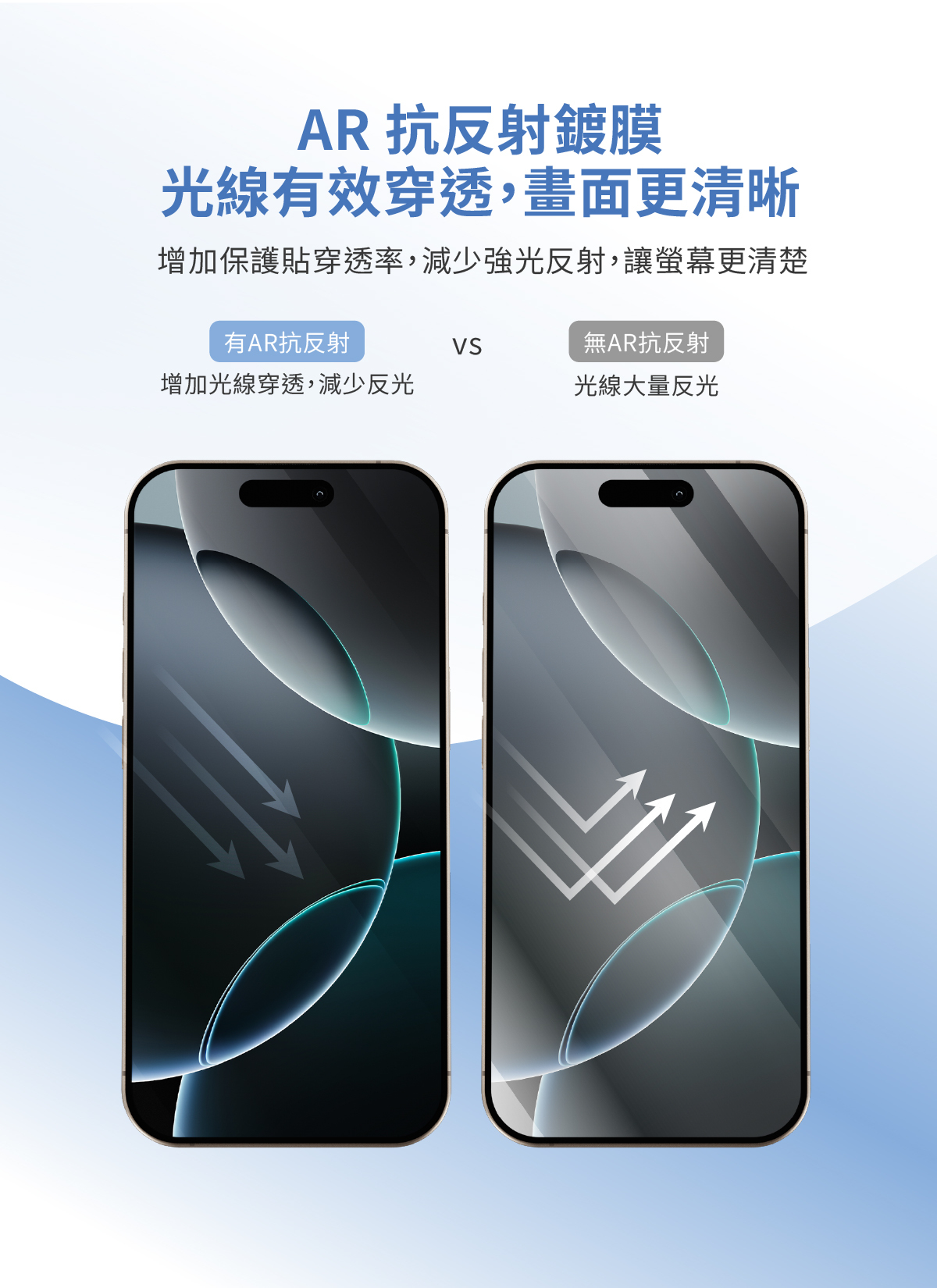 頑皮鬼iPhone防窺保護貼AR抗藍光iphone防窺抗藍光無黑邊保護貼