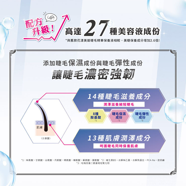 日本 KISSME奇士美 花漾美姬 睫毛精華保養液 5.5g【AS036】