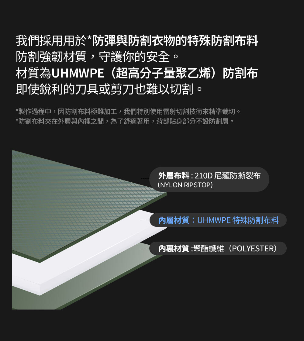 安心斜肩包(L)_02