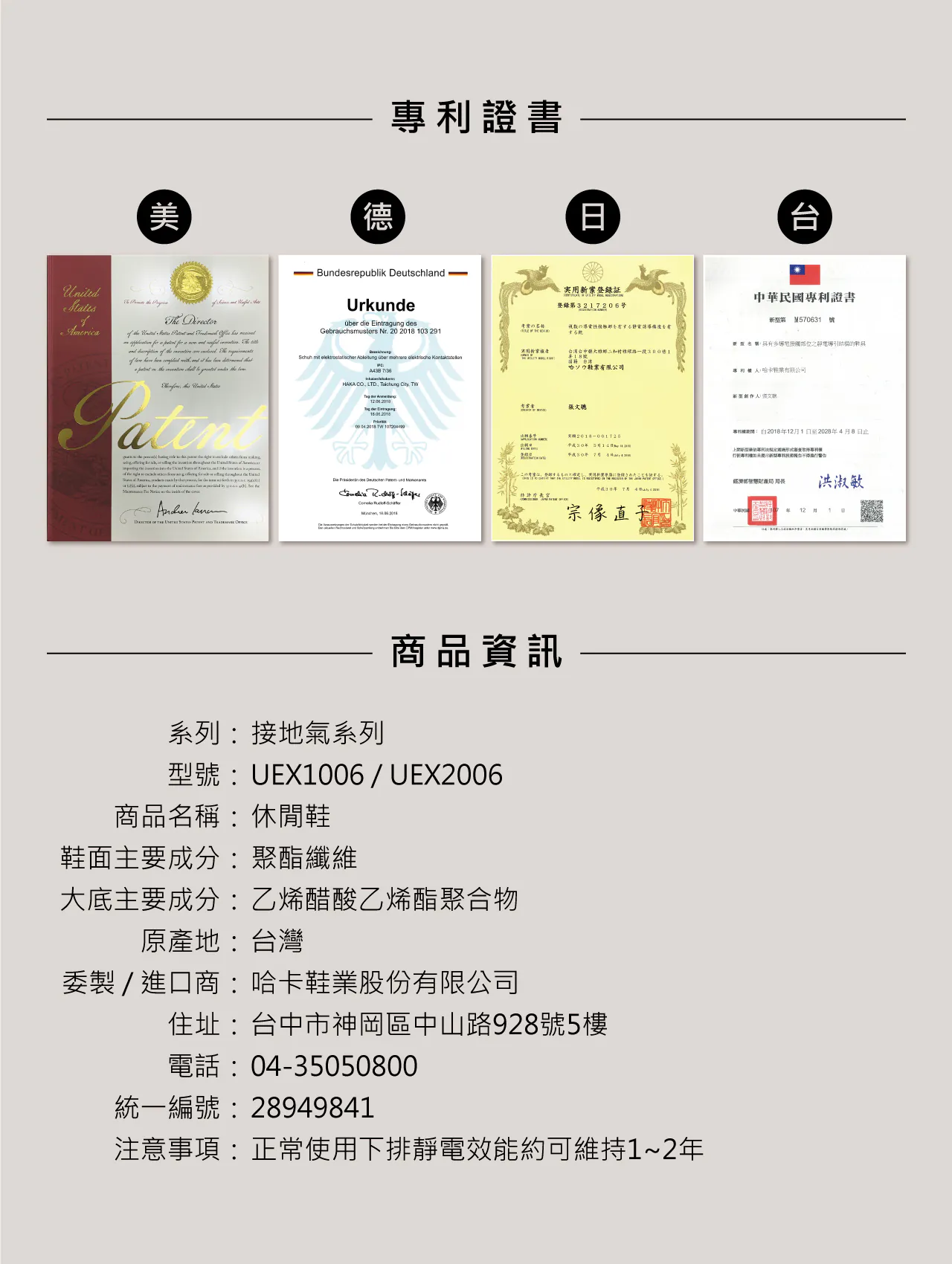 USTINI 我挺你健康鞋 瞬好穿綿綿鞋 - 規格