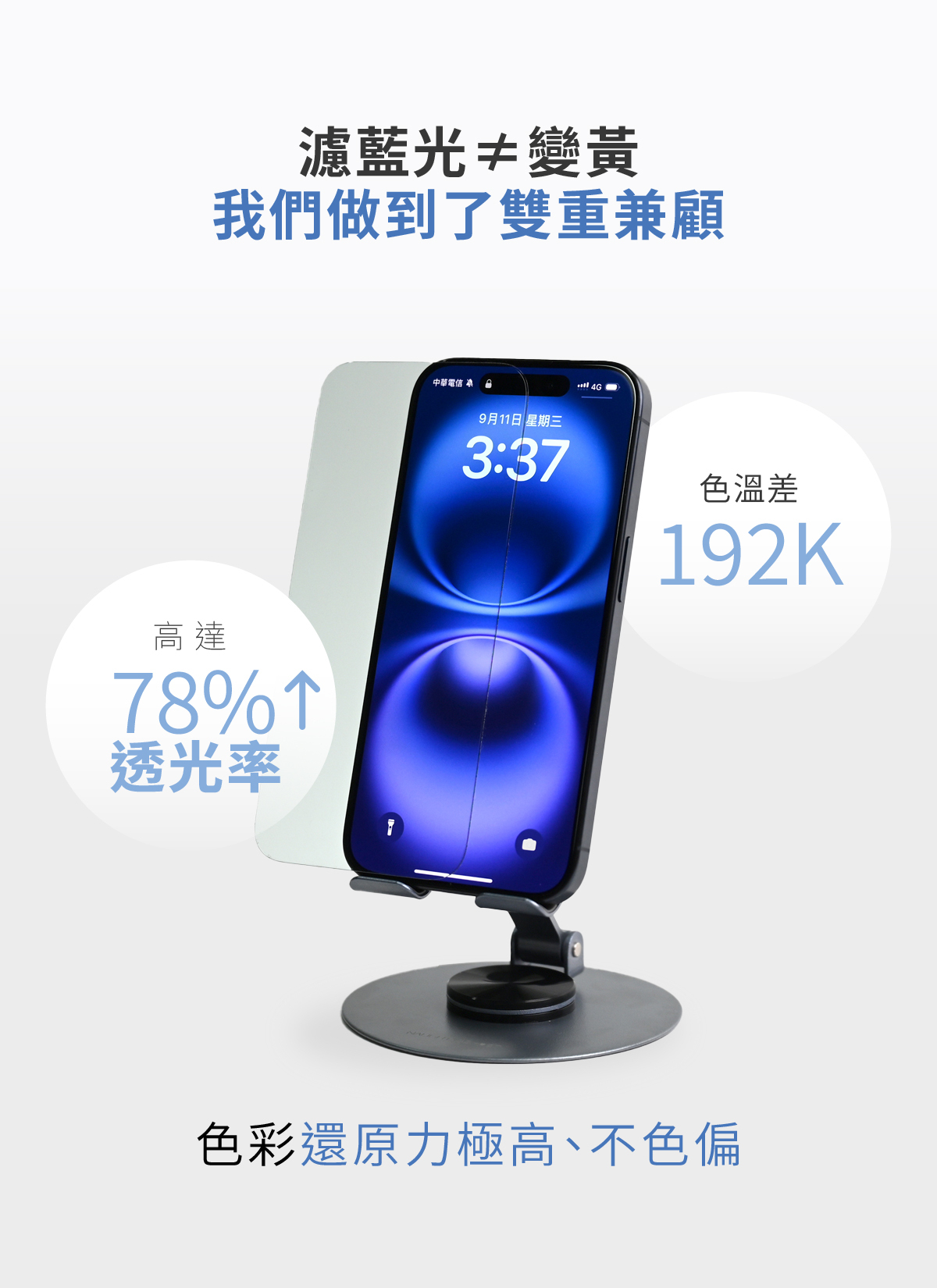 頑皮鬼iPhone抗藍光清透貼德國萊因TUB認證AR抗反射無黑邊保護貼