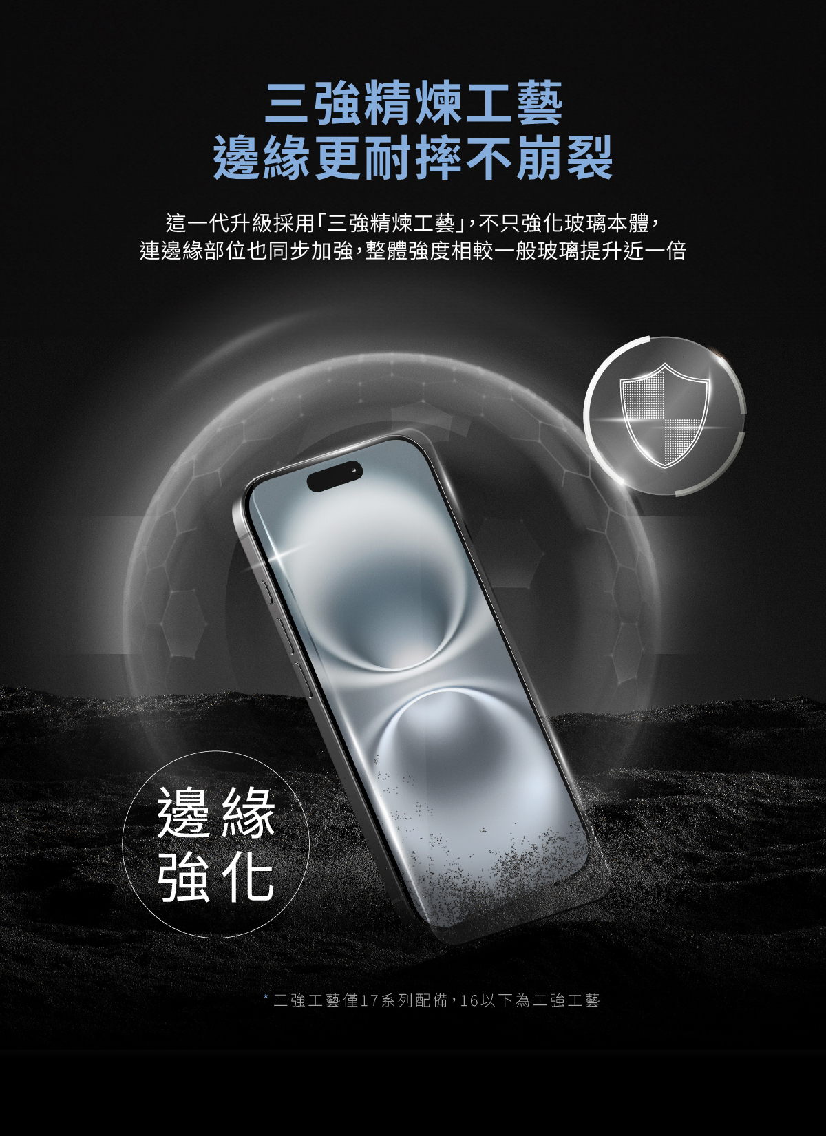 頑皮鬼iPhone抗藍光清透貼德國萊因TUB認證AR抗反射無黑邊保護貼