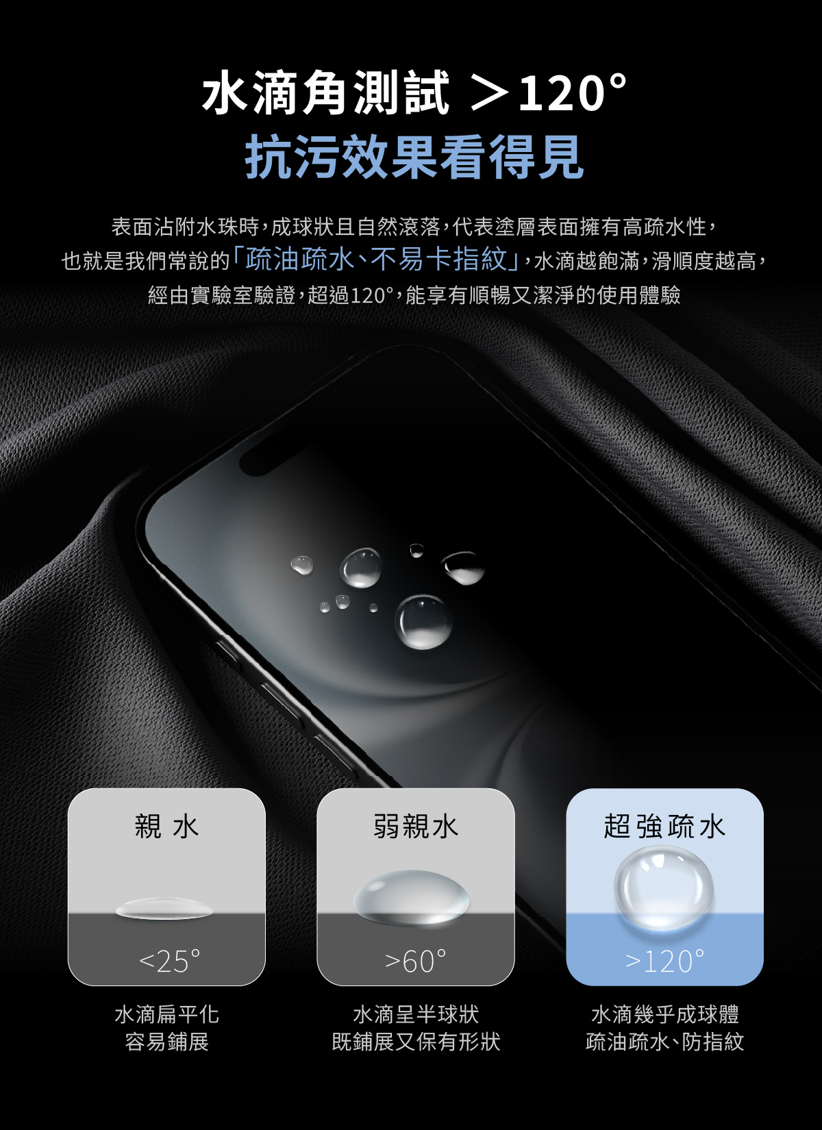 頑皮鬼iPhone抗藍光清透貼德國萊因TUB認證AR抗反射無黑邊保護貼