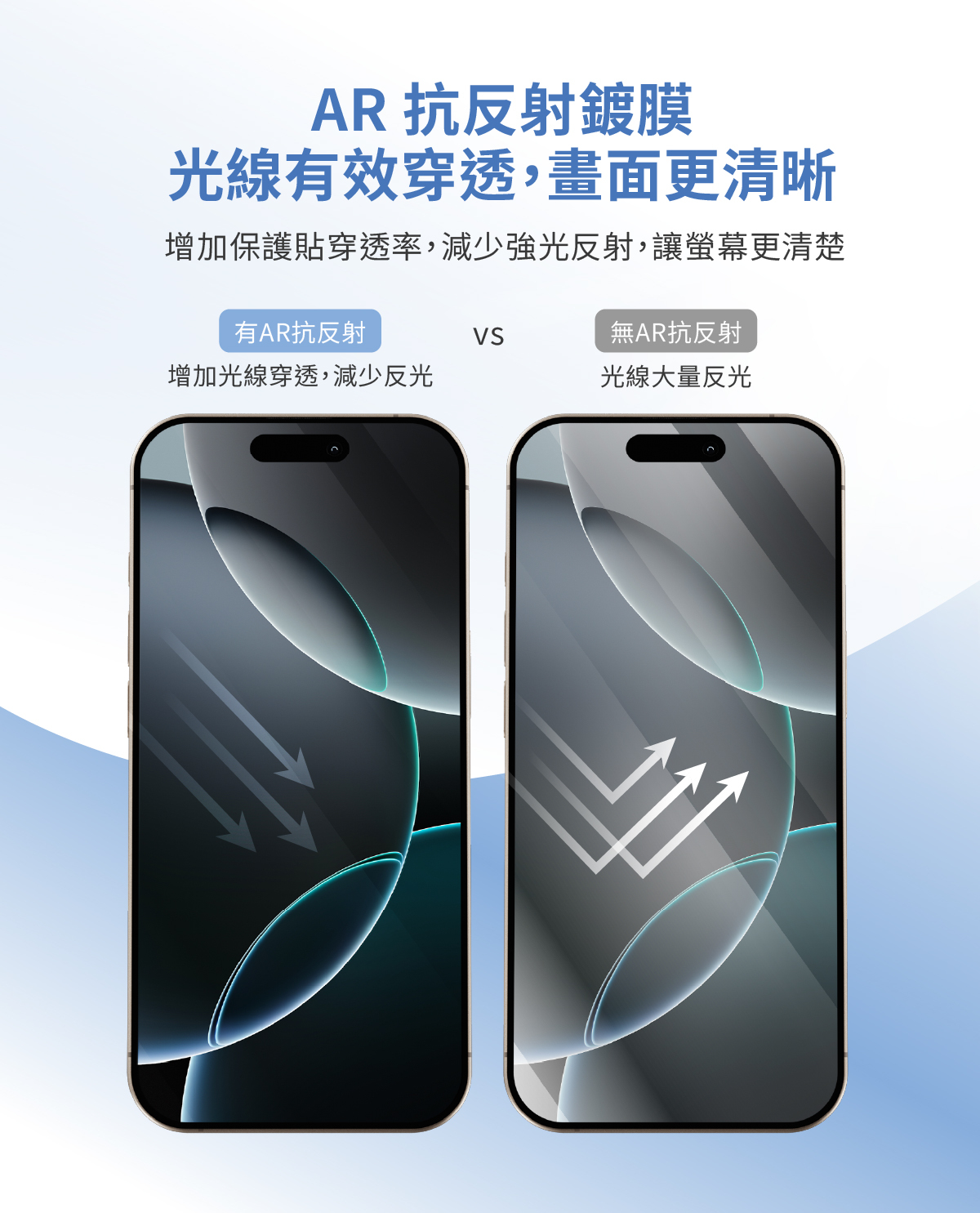 頑皮鬼iPhone抗藍光清透貼德國萊因TUB認證AR抗反射無黑邊保護貼