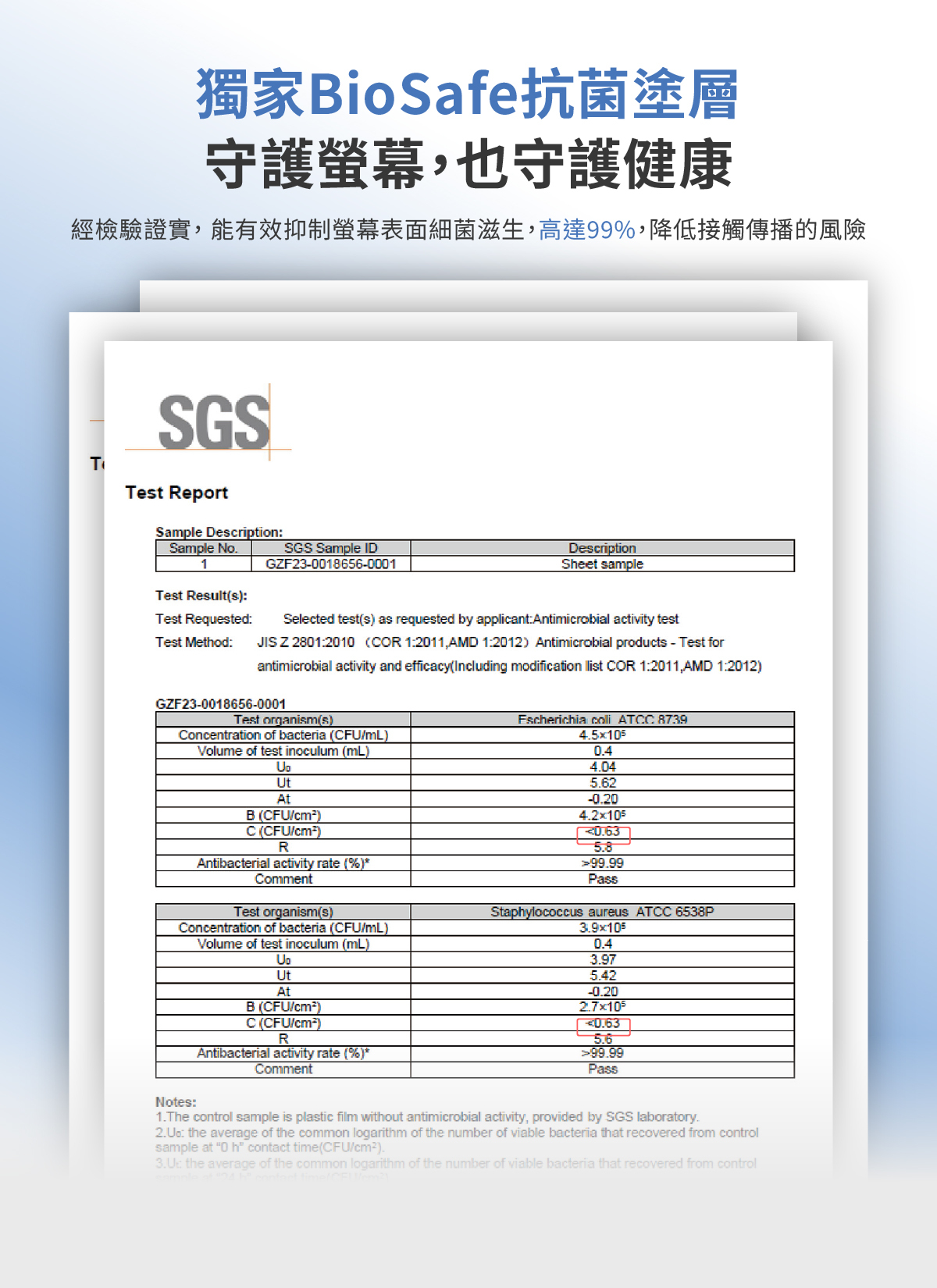 頑皮鬼iPhone抗藍光清透貼德國萊因TUB認證AR抗反射無黑邊保護貼