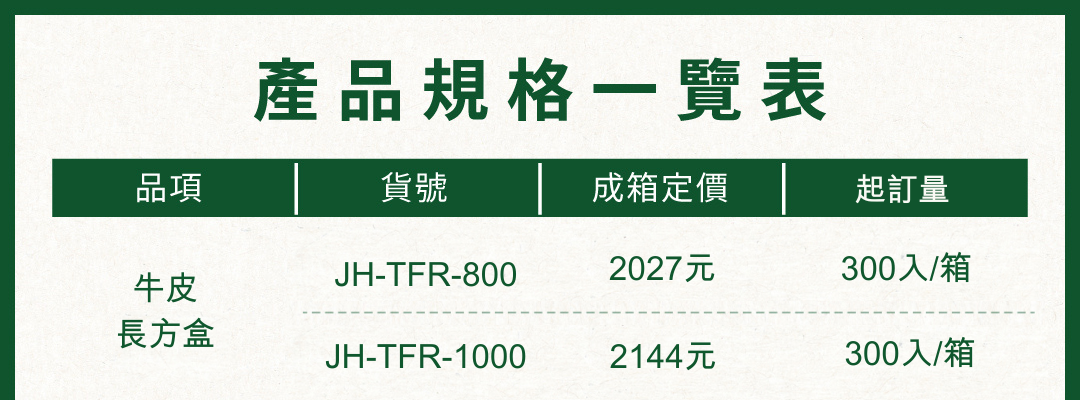 牛皮長方盒產品規格一覽表