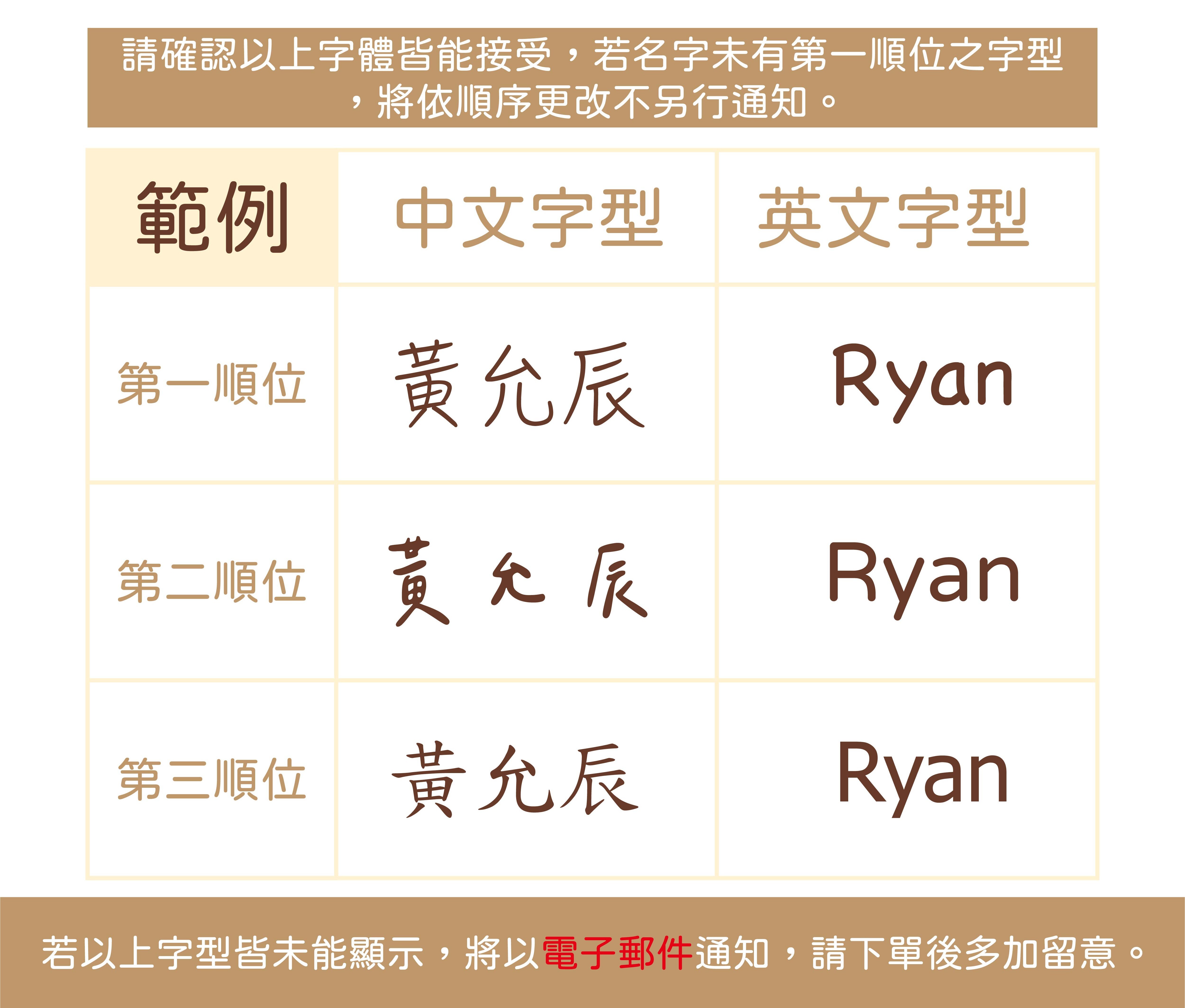 Hi Y.P store-手作圍兜-獨家設計-青韻和風（拼接兜）