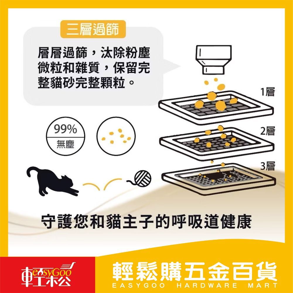 凝結抗菌除臭貓球砂 4kg｜強力除臭×瞬間凝結 不易起塵好鏟砂【輕鬆購五金百貨】