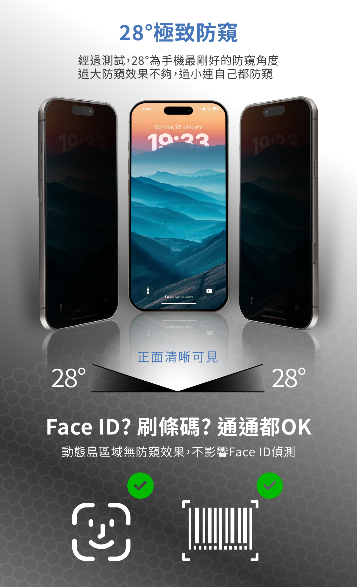 頑皮鬼iphoneAR抗反射霧面電競防窺保護貼抗藍光防窺柔霧貼霧面防窺霧面保護貼推薦