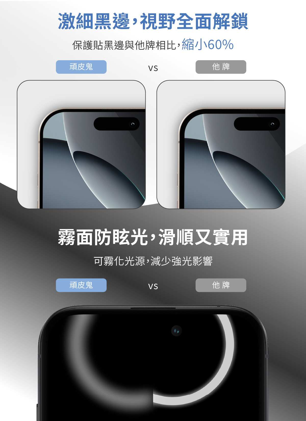 頑皮鬼iphoneAR抗反射霧面電競防窺保護貼抗藍光防窺柔霧貼霧面防窺霧面保護貼推薦