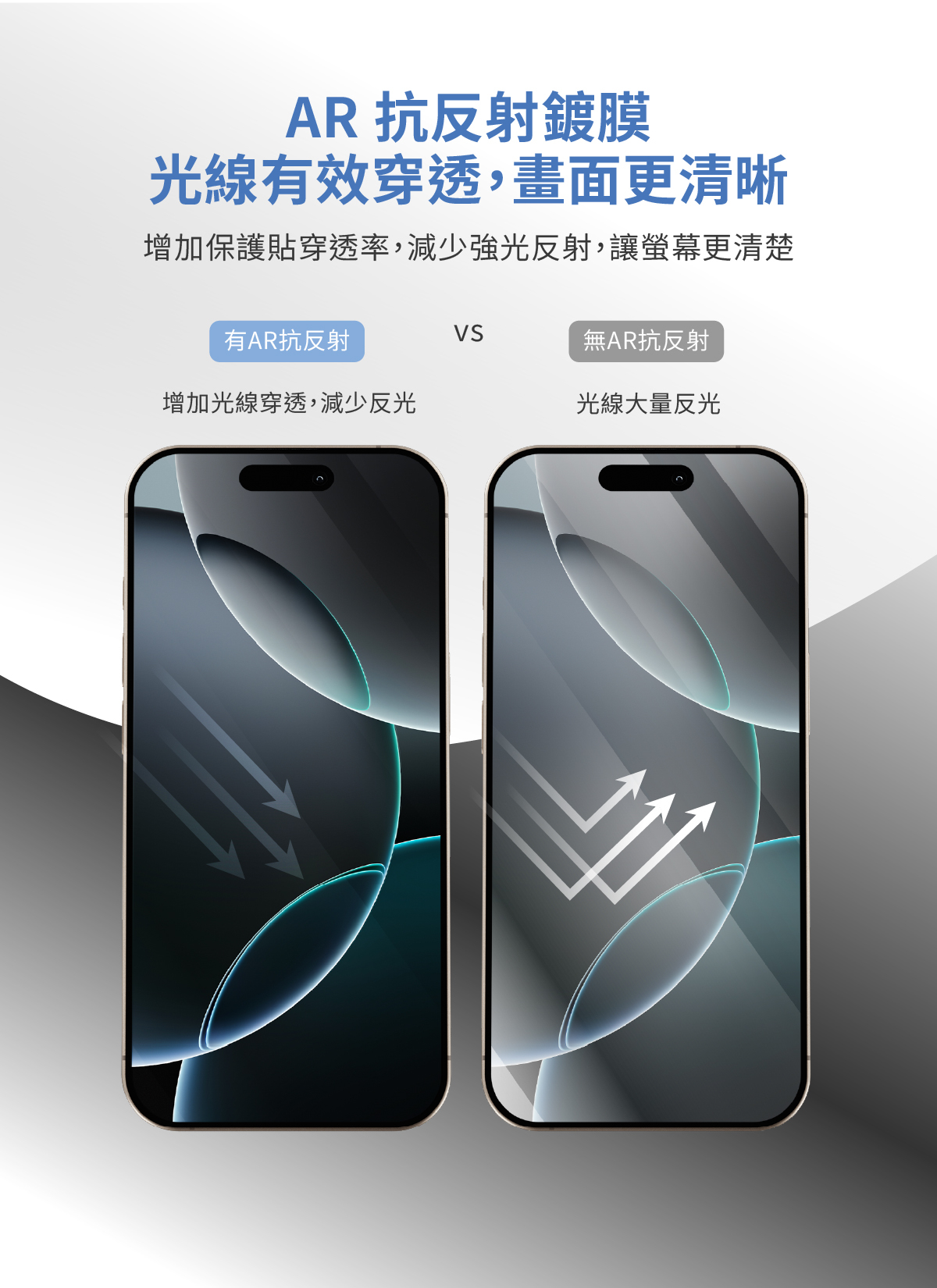 頑皮鬼iphoneAR抗反射霧面電競防窺保護貼抗藍光防窺柔霧貼霧面防窺霧面保護貼推薦