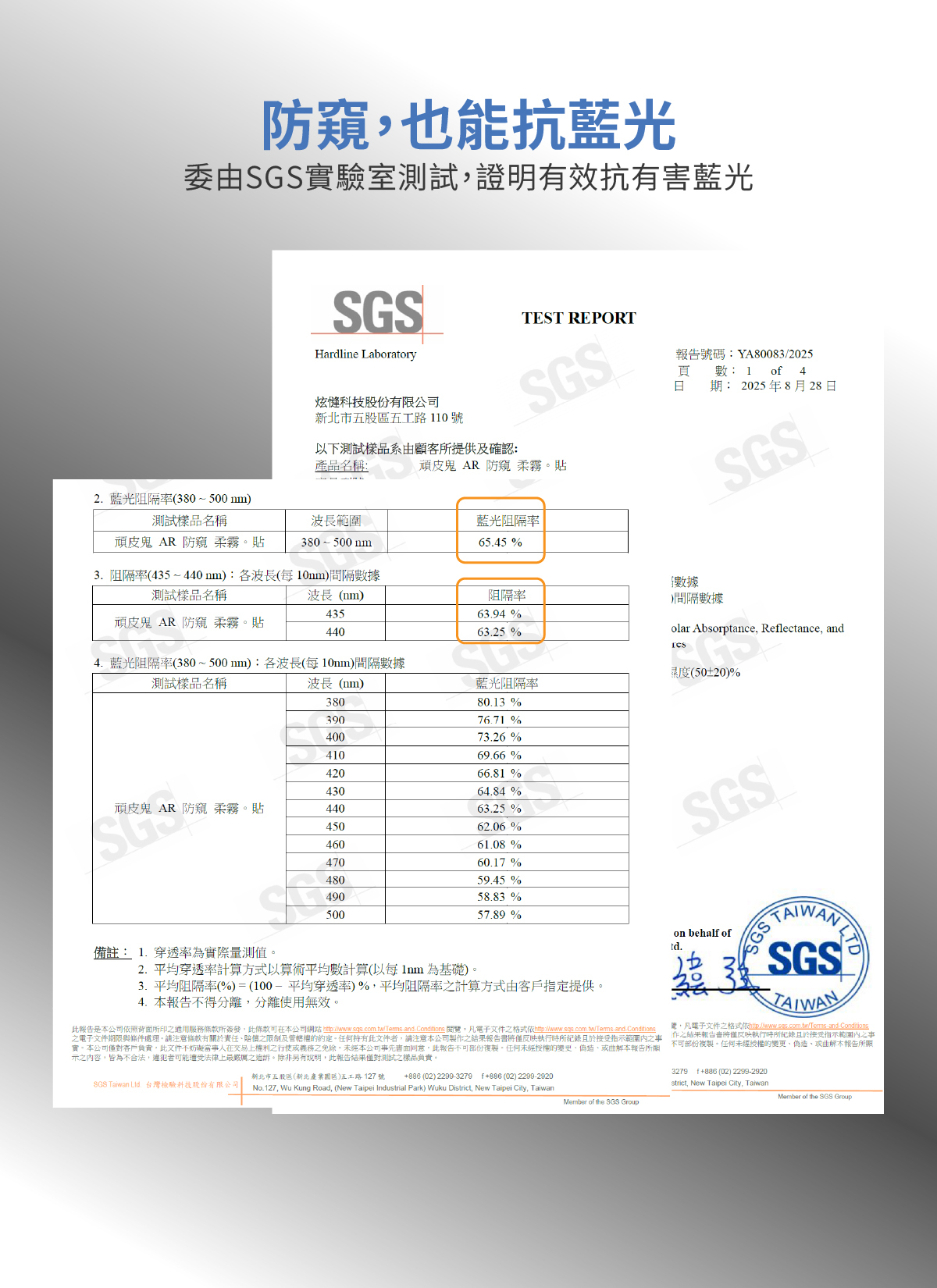 頑皮鬼iphoneAR抗反射霧面電競防窺保護貼抗藍光防窺柔霧貼霧面防窺霧面保護貼推薦