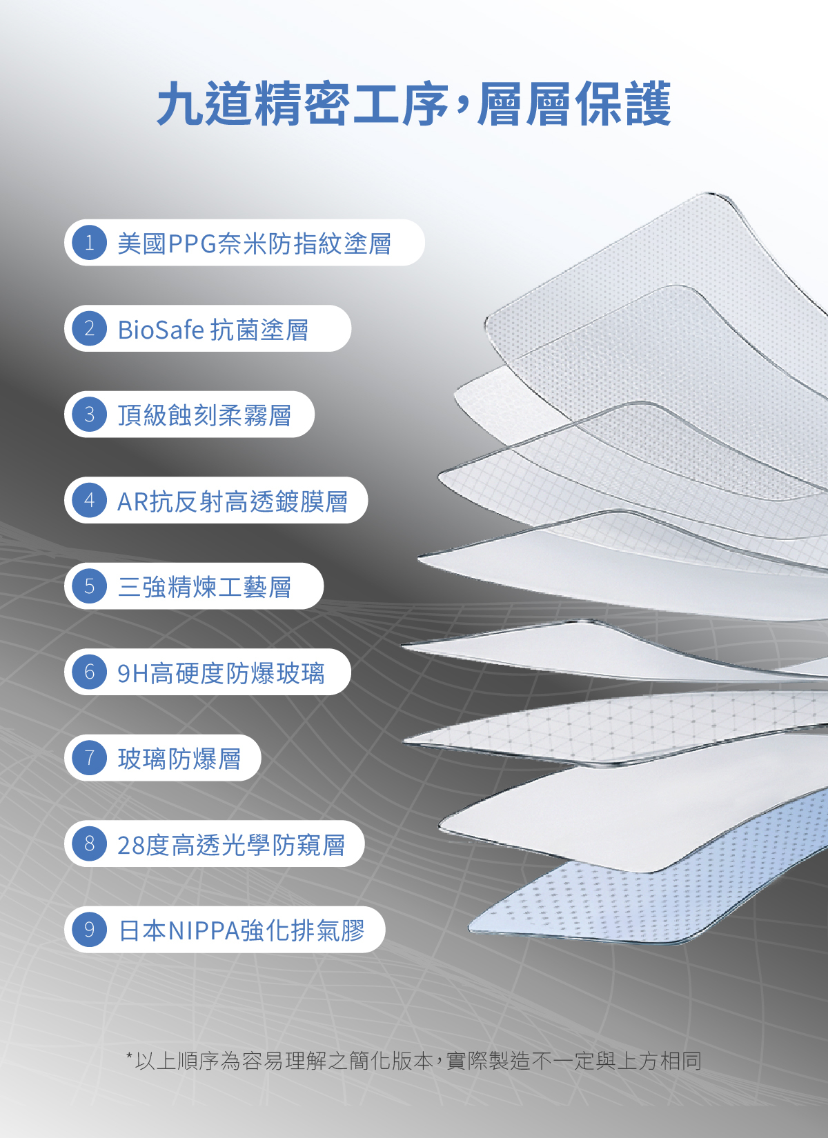 頑皮鬼iphoneAR抗反射霧面電競防窺保護貼抗藍光防窺柔霧貼霧面防窺霧面保護貼推薦