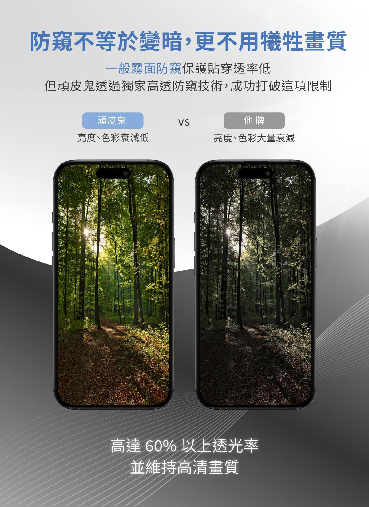 頑皮鬼iphoneAR抗反射霧面電競防窺保護貼抗藍光防窺柔霧貼霧面防窺霧面保護貼推薦